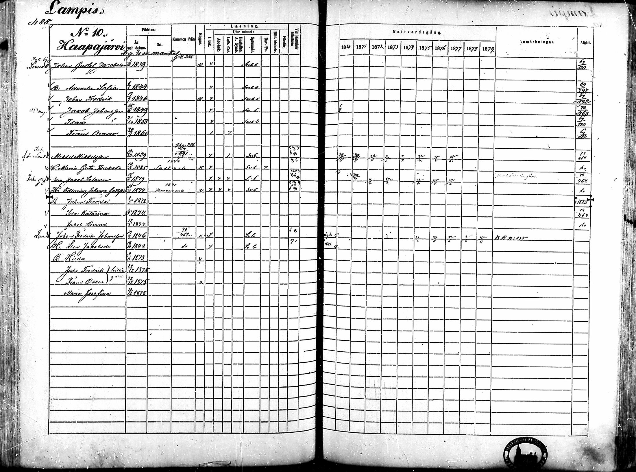 [ ../kirjat/Kirkonkirjat/ahlainen/rippikirja_1870-1879_mko14-35/kuvat/420.jpg ]