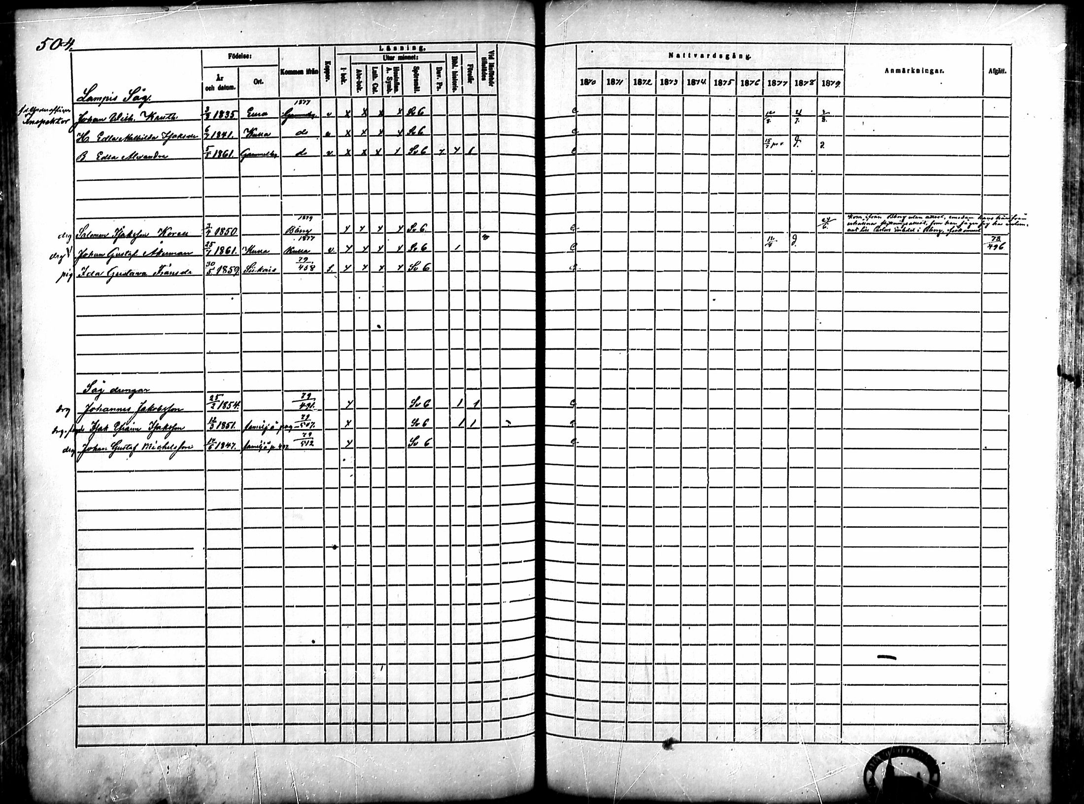 [ ../kirjat/Kirkonkirjat/ahlainen/rippikirja_1870-1879_mko14-35/kuvat/436.jpg ]