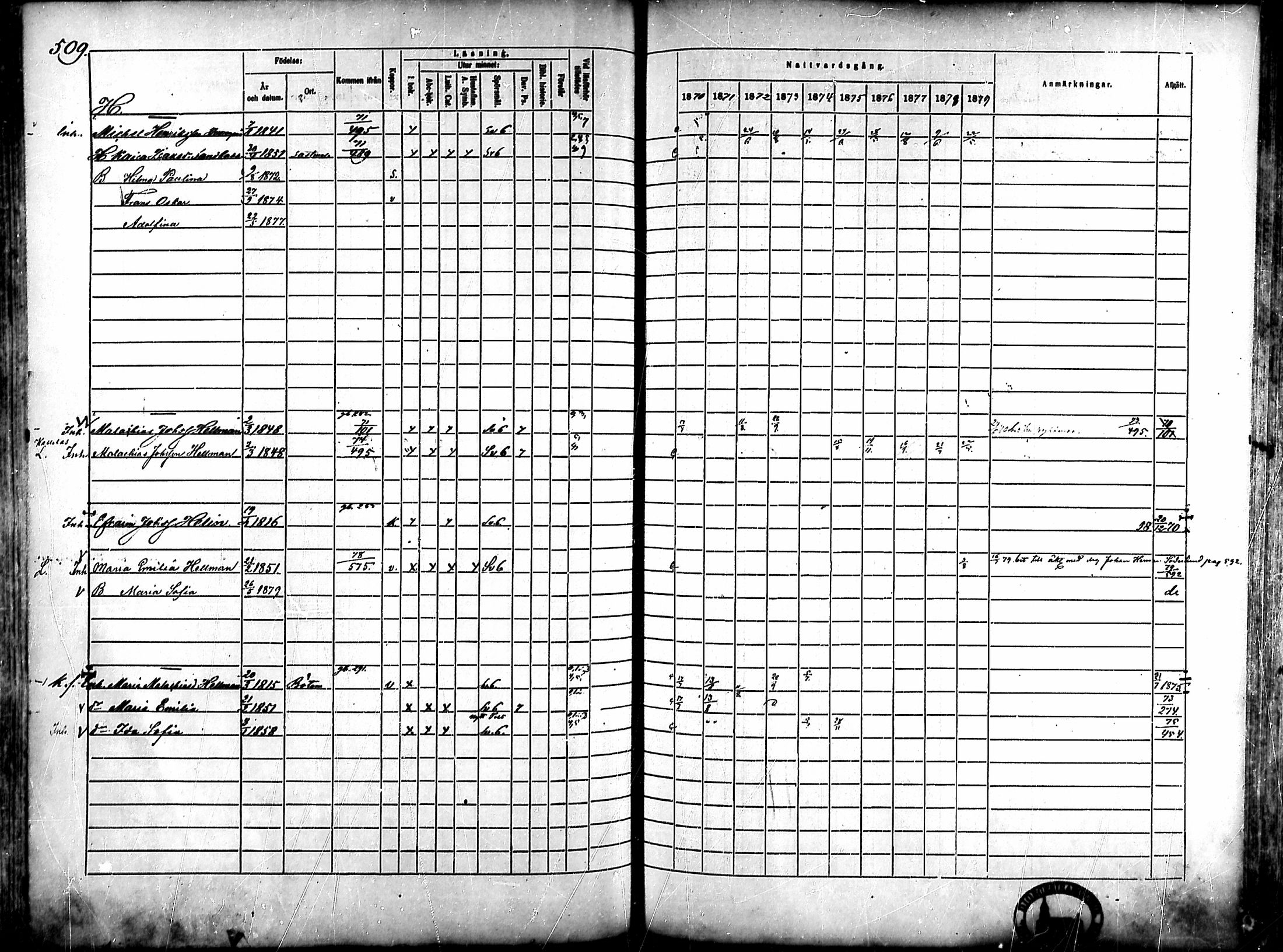 [ ../kirjat/Kirkonkirjat/ahlainen/rippikirja_1870-1879_mko14-35/kuvat/441.jpg ]