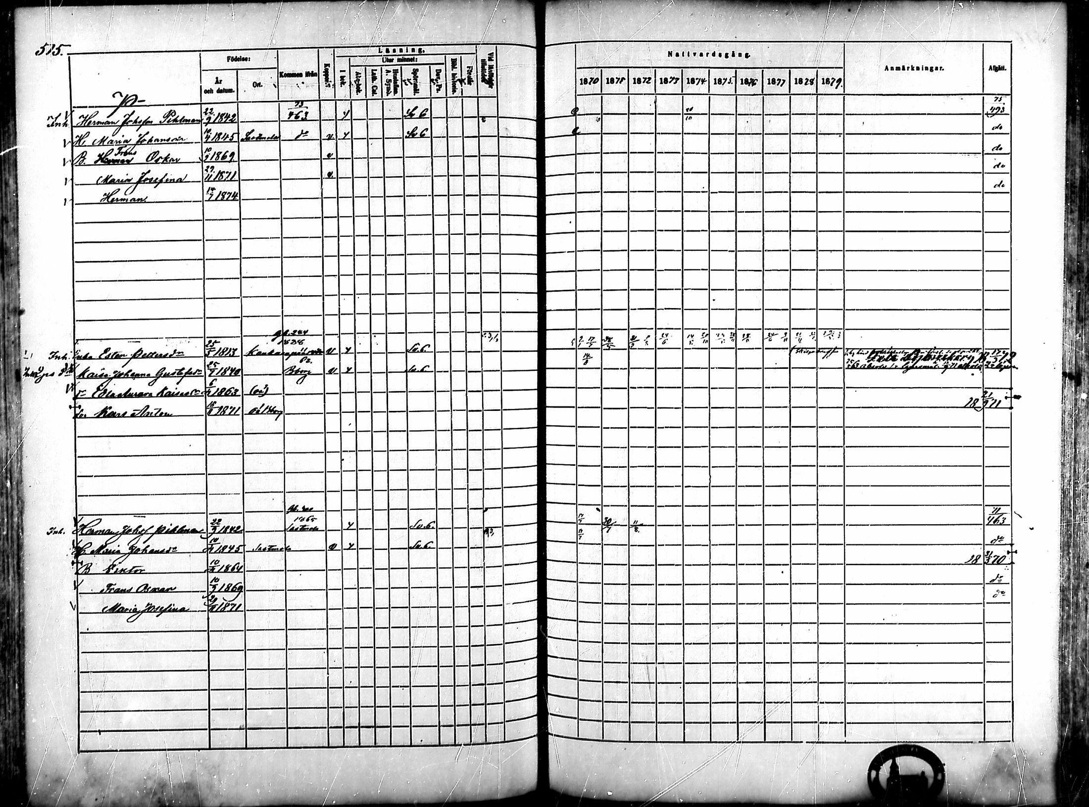 [ ../kirjat/Kirkonkirjat/ahlainen/rippikirja_1870-1879_mko14-35/kuvat/447.jpg ]