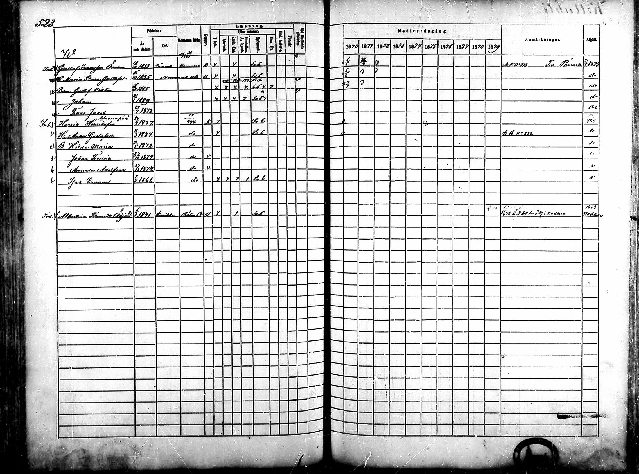 [ ../kirjat/Kirkonkirjat/ahlainen/rippikirja_1870-1879_mko14-35/kuvat/455.jpg ]