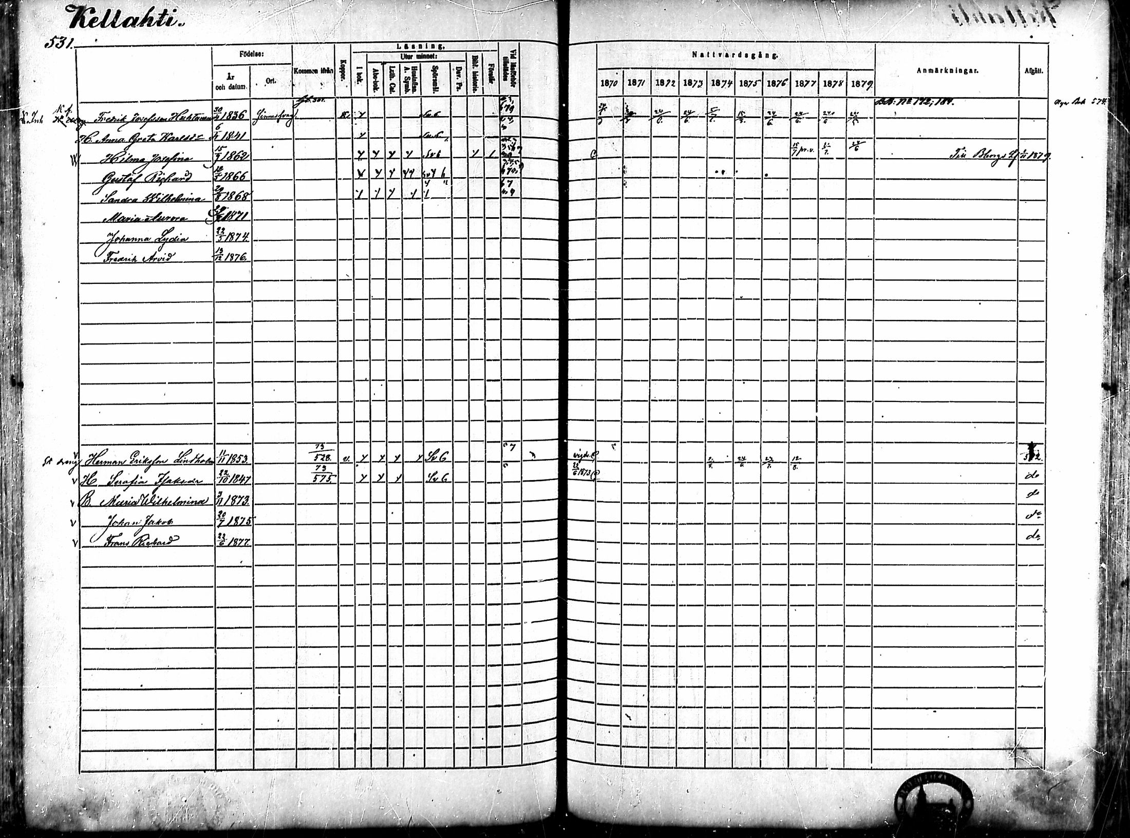 [ ../kirjat/Kirkonkirjat/ahlainen/rippikirja_1870-1879_mko14-35/kuvat/462.jpg ]
