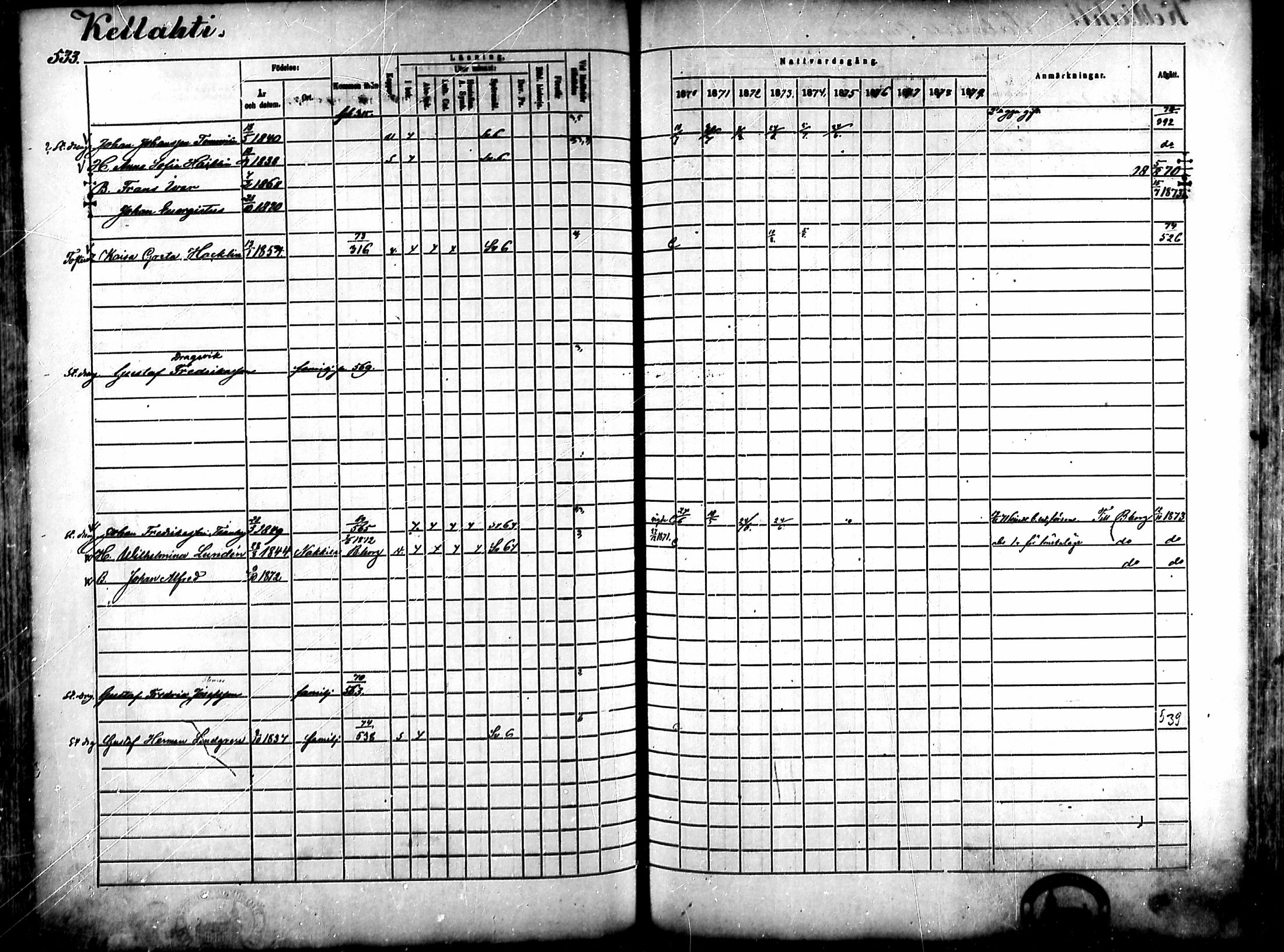 [ ../kirjat/Kirkonkirjat/ahlainen/rippikirja_1870-1879_mko14-35/kuvat/464.jpg ]
