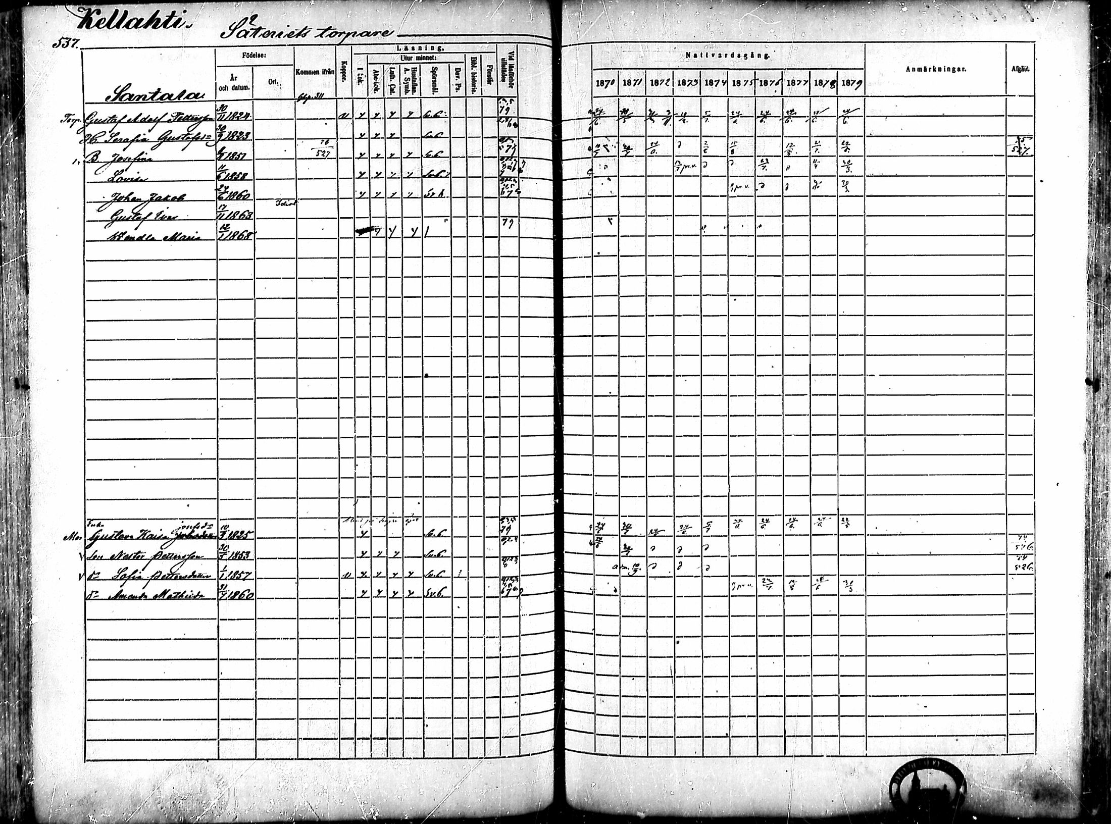 [ ../kirjat/Kirkonkirjat/ahlainen/rippikirja_1870-1879_mko14-35/kuvat/468.jpg ]