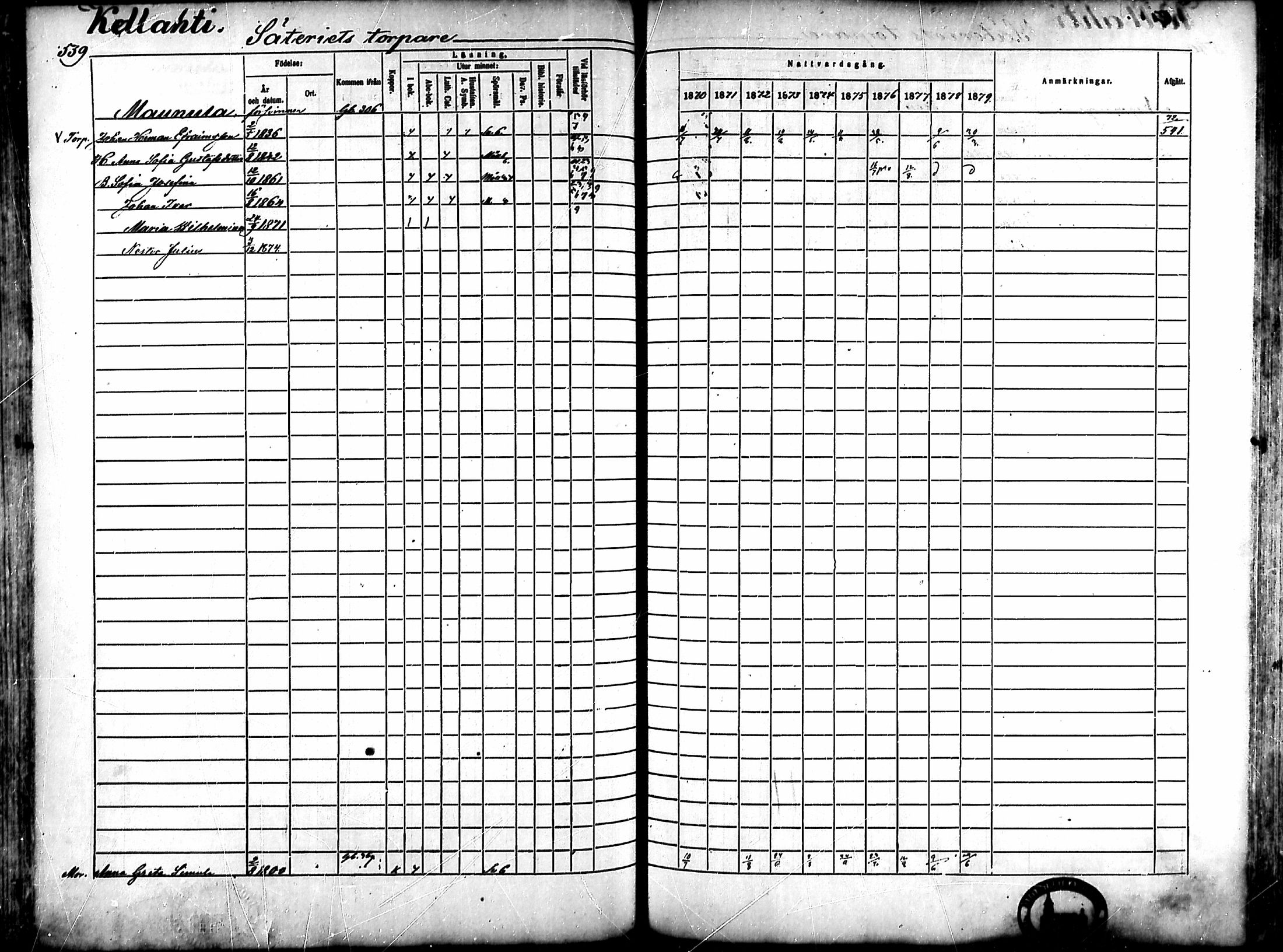 [ ../kirjat/Kirkonkirjat/ahlainen/rippikirja_1870-1879_mko14-35/kuvat/470.jpg ]