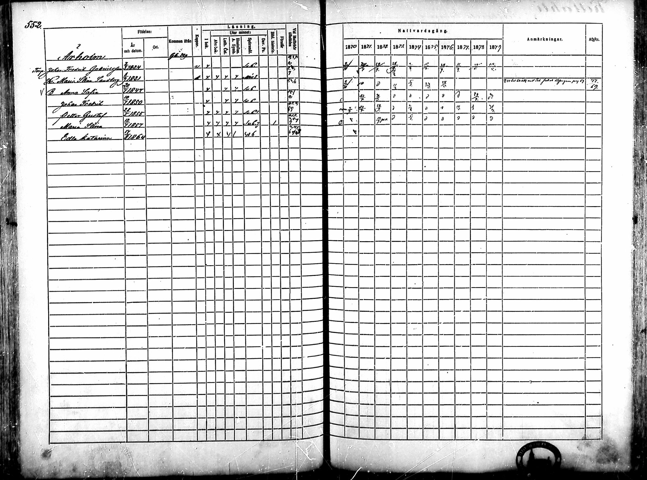[ ../kirjat/Kirkonkirjat/ahlainen/rippikirja_1870-1879_mko14-35/kuvat/481.jpg ]