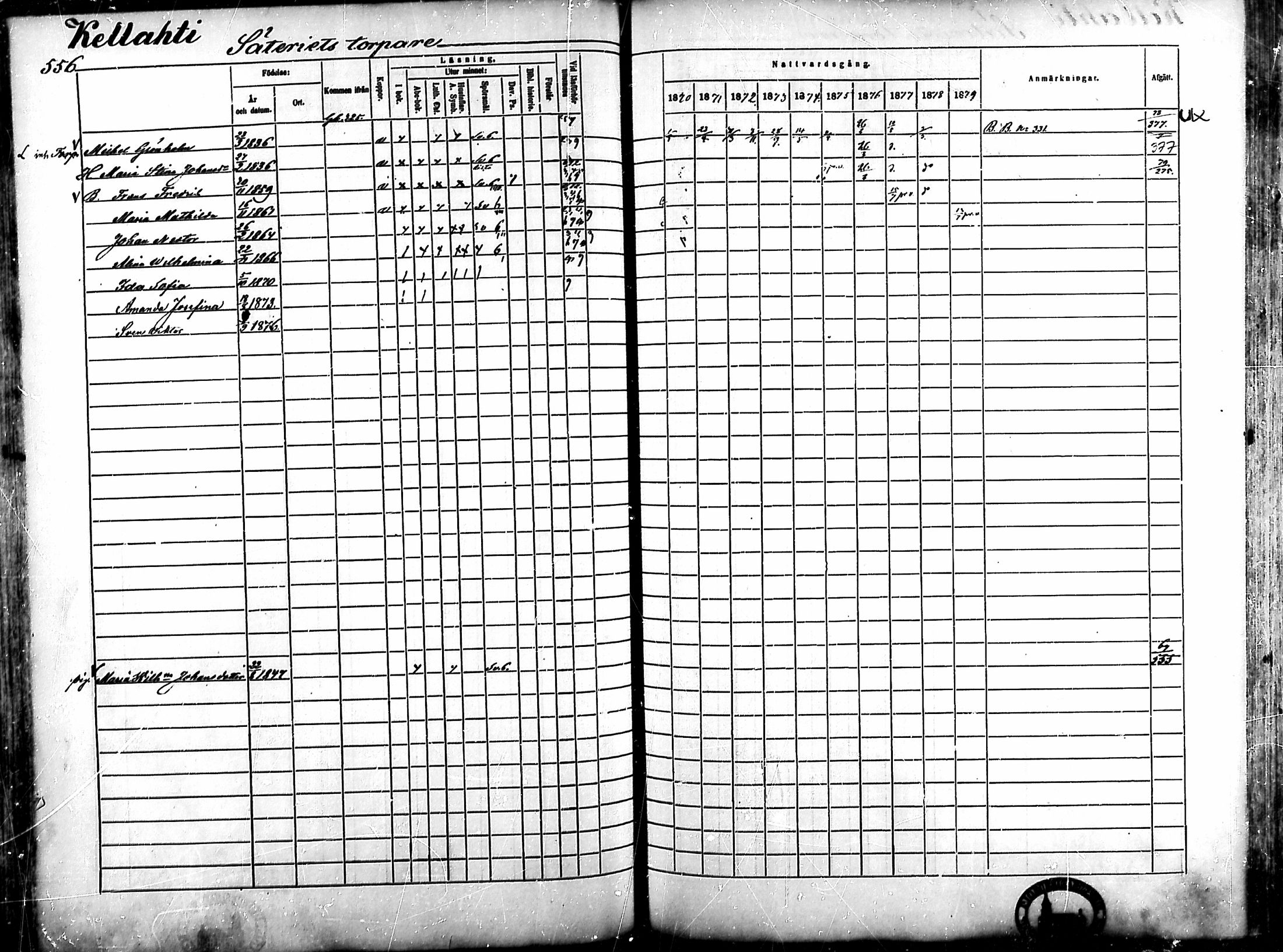 [ ../kirjat/Kirkonkirjat/ahlainen/rippikirja_1870-1879_mko14-35/kuvat/485.jpg ]