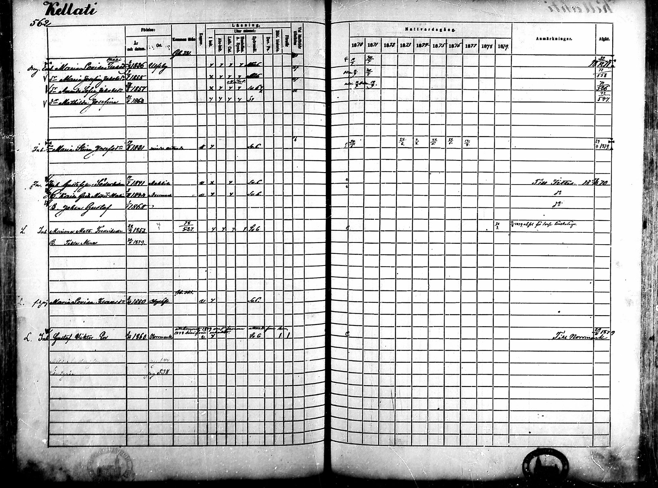 [ ../kirjat/Kirkonkirjat/ahlainen/rippikirja_1870-1879_mko14-35/kuvat/491.jpg ]