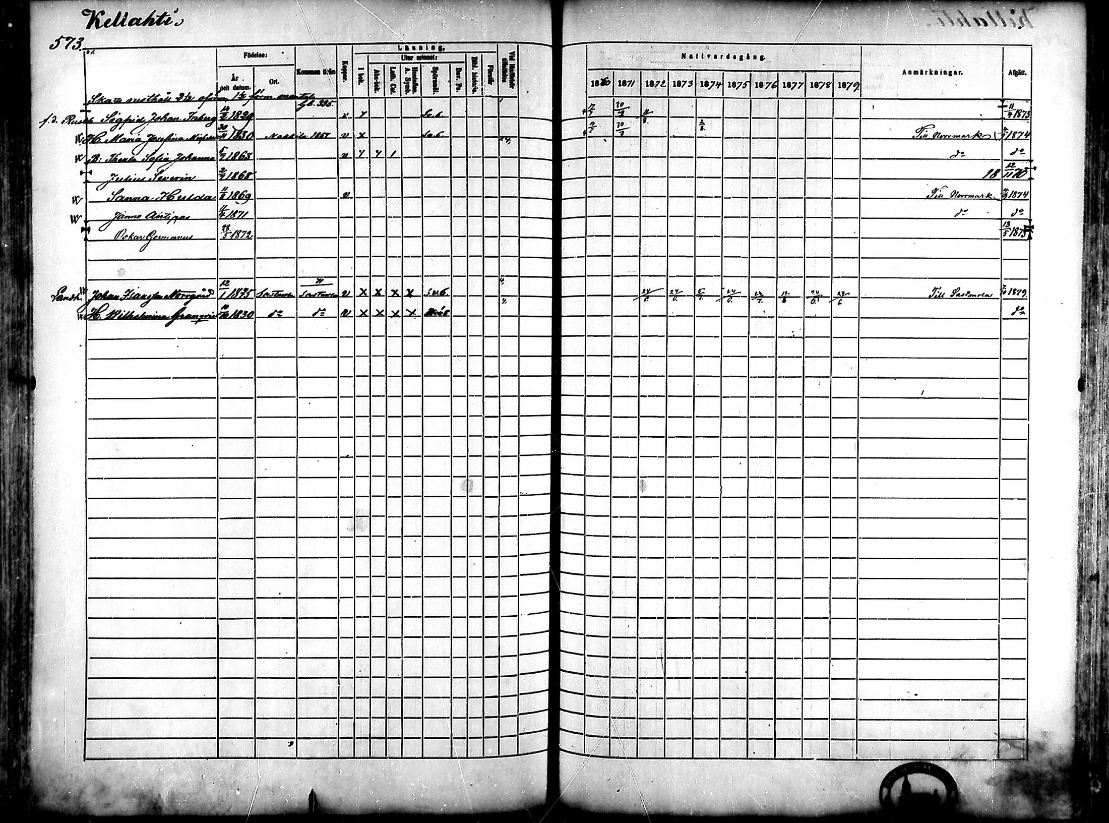 [ ../kirjat/Kirkonkirjat/ahlainen/rippikirja_1870-1879_mko14-35/kuvat/501.jpg ]