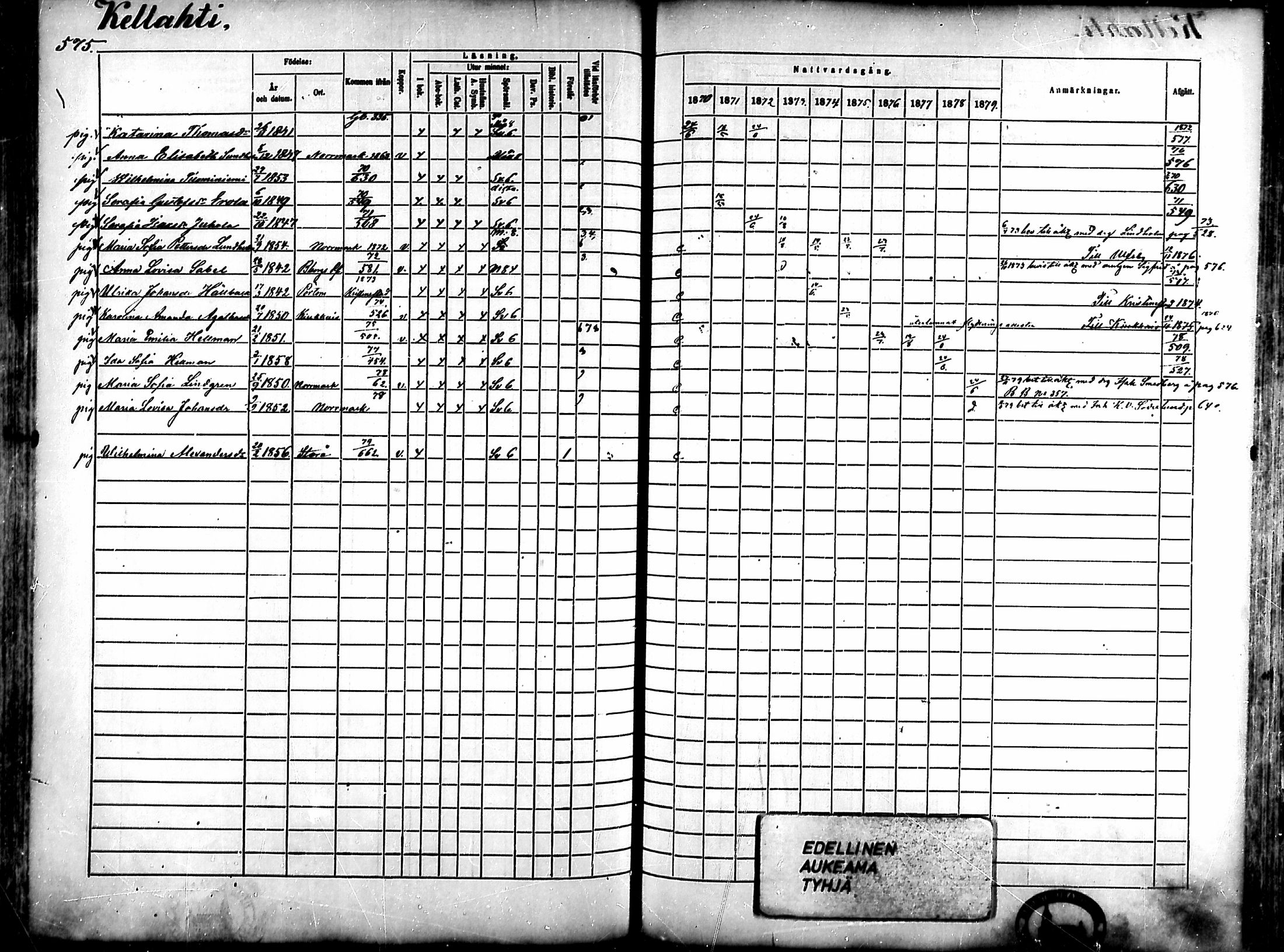 [ ../kirjat/Kirkonkirjat/ahlainen/rippikirja_1870-1879_mko14-35/kuvat/502.jpg ]