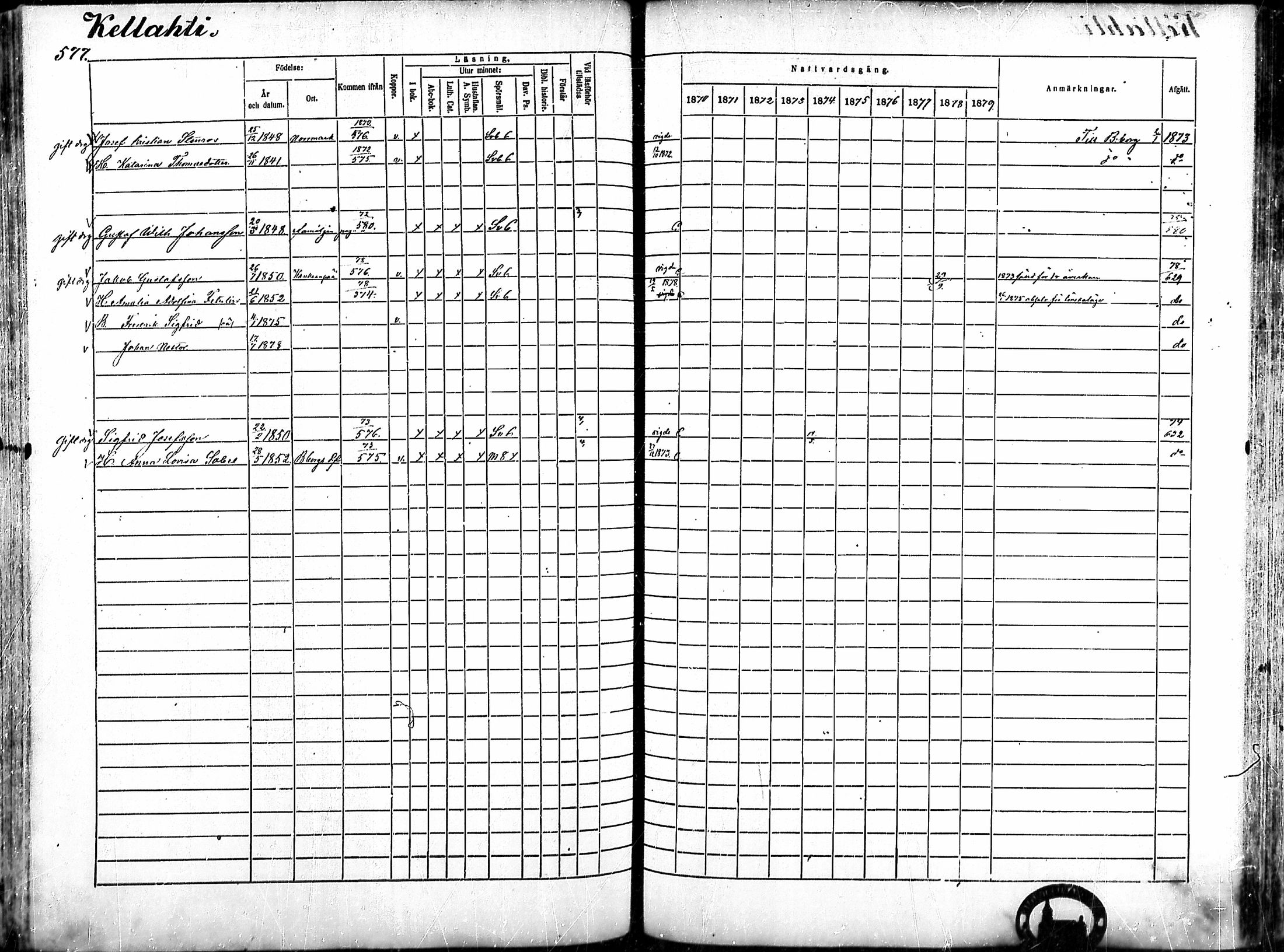 [ ../kirjat/Kirkonkirjat/ahlainen/rippikirja_1870-1879_mko14-35/kuvat/504.jpg ]