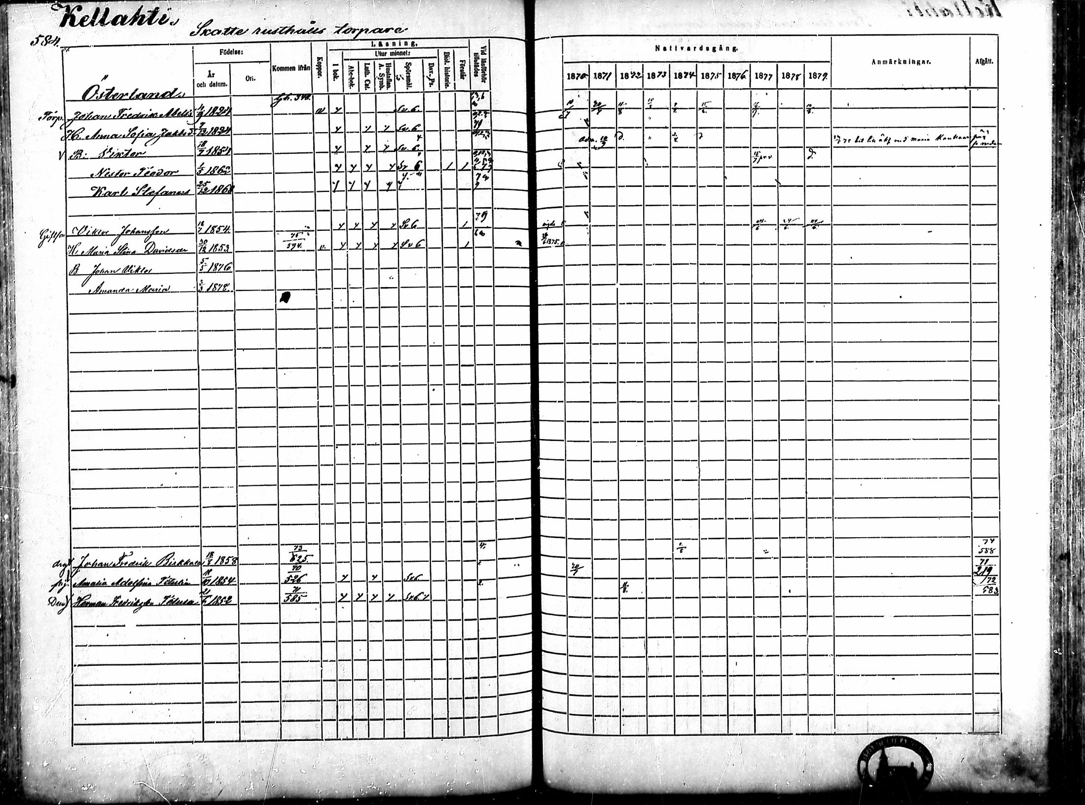[ ../kirjat/Kirkonkirjat/ahlainen/rippikirja_1870-1879_mko14-35/kuvat/510.jpg ]