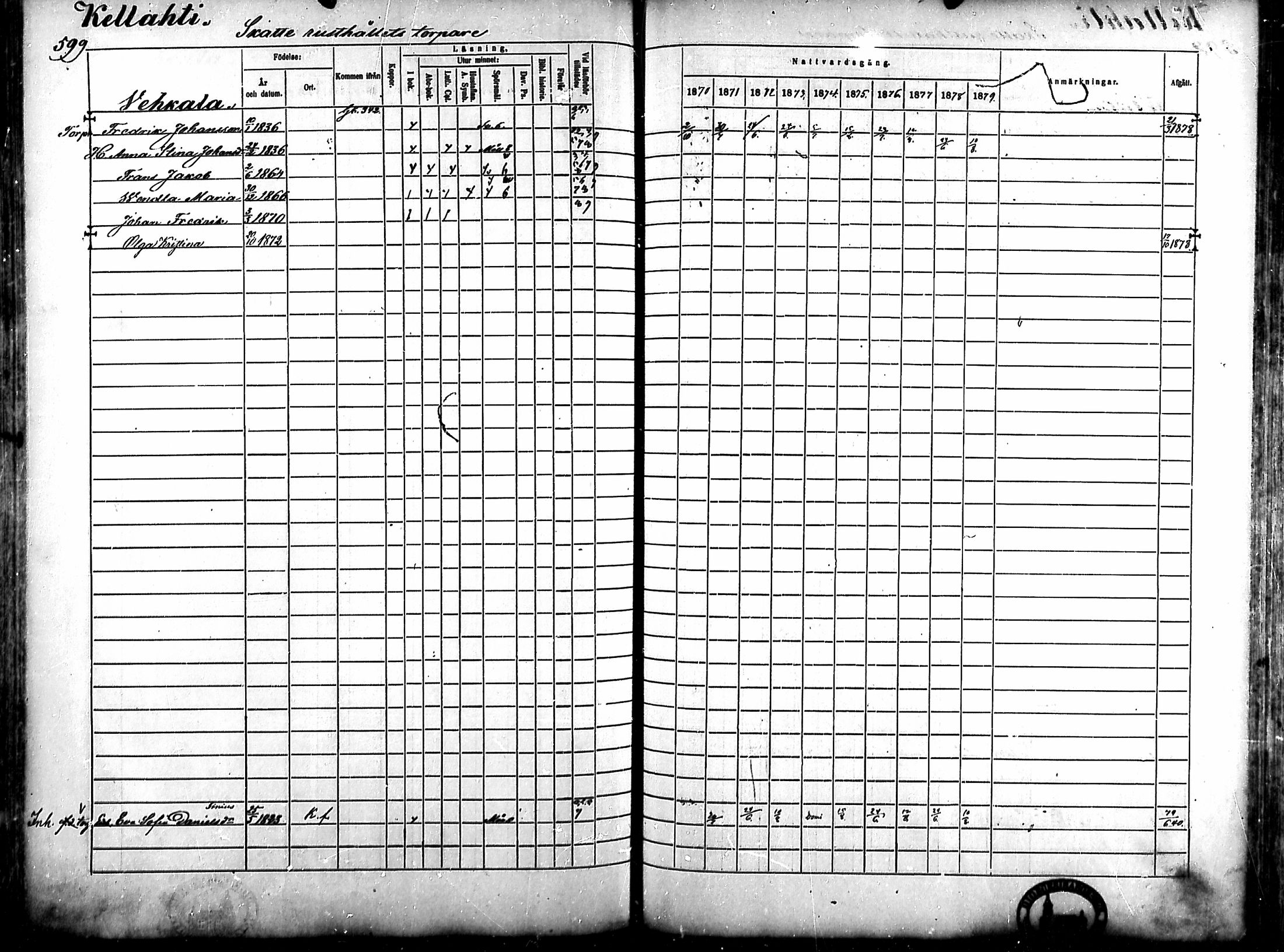 [ ../kirjat/Kirkonkirjat/ahlainen/rippikirja_1870-1879_mko14-35/kuvat/517.jpg ]