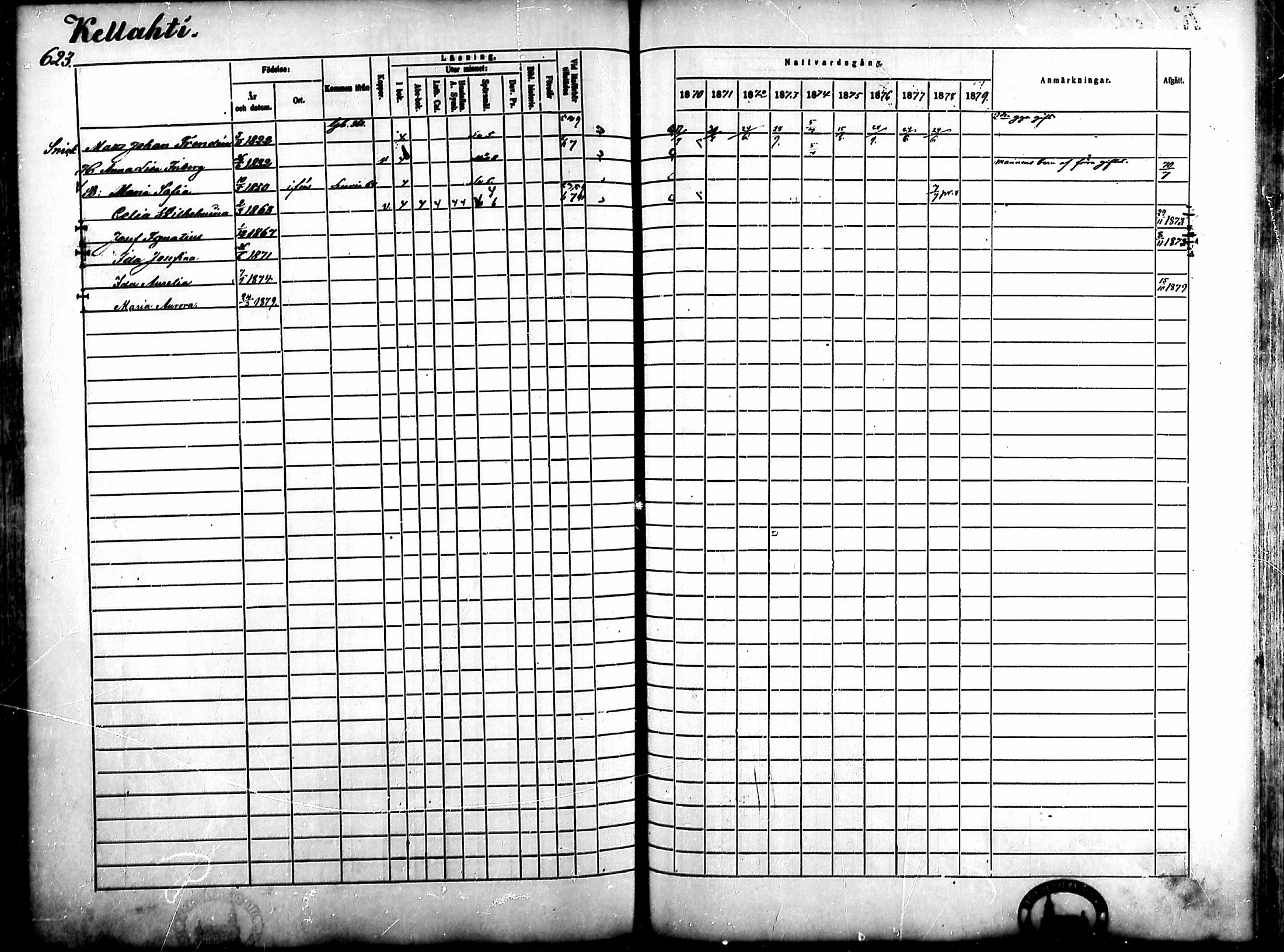 [ ../kirjat/Kirkonkirjat/ahlainen/rippikirja_1870-1879_mko14-35/kuvat/545.jpg ]