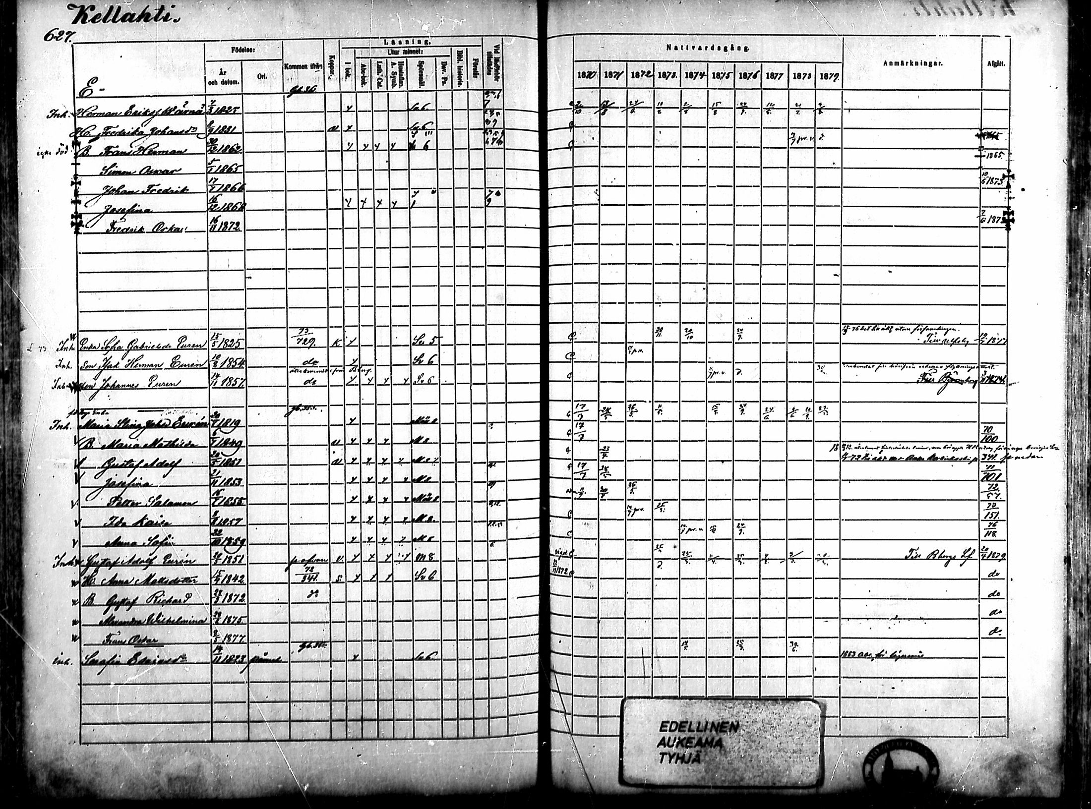 [ ../kirjat/Kirkonkirjat/ahlainen/rippikirja_1870-1879_mko14-35/kuvat/548.jpg ]