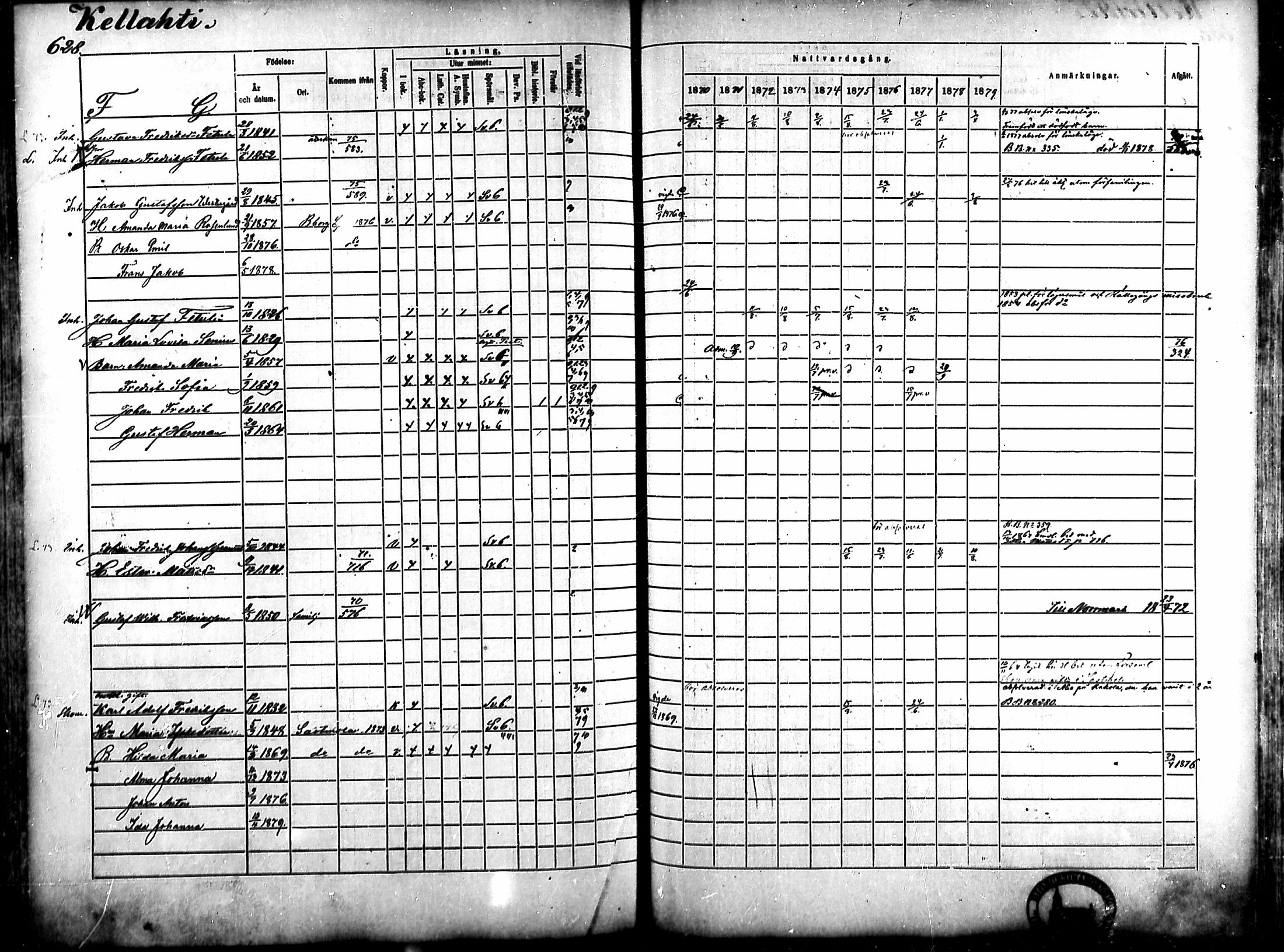 [ ../kirjat/Kirkonkirjat/ahlainen/rippikirja_1870-1879_mko14-35/kuvat/549.jpg ]