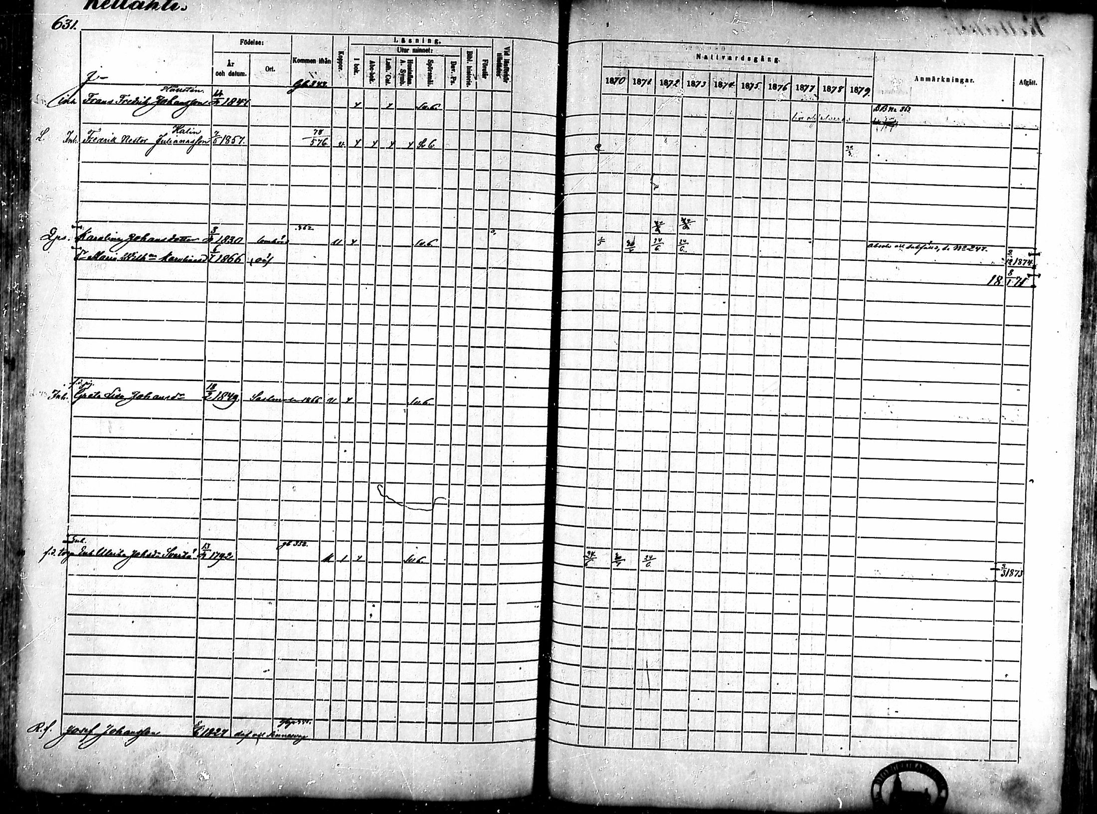 [ ../kirjat/Kirkonkirjat/ahlainen/rippikirja_1870-1879_mko14-35/kuvat/552.jpg ]