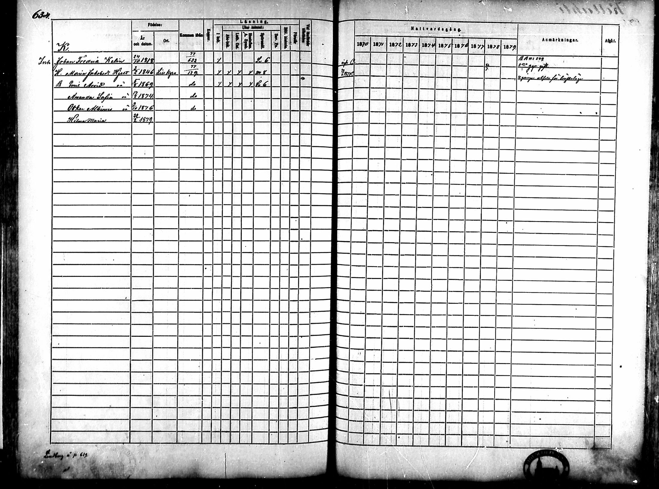 [ ../kirjat/Kirkonkirjat/ahlainen/rippikirja_1870-1879_mko14-35/kuvat/555.jpg ]