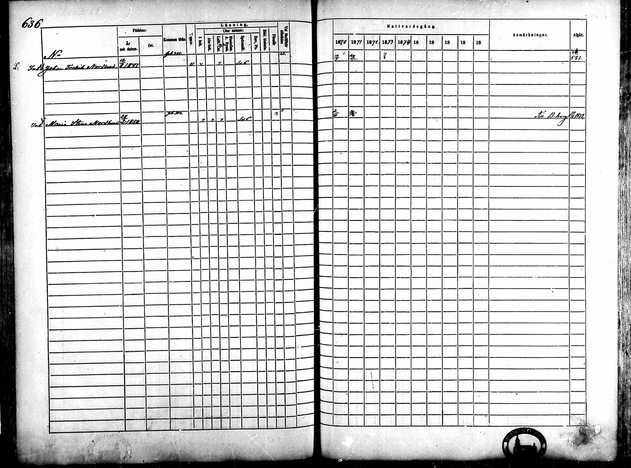 [ ../kirjat/Kirkonkirjat/ahlainen/rippikirja_1870-1879_mko14-35/kuvat/557.jpg ]