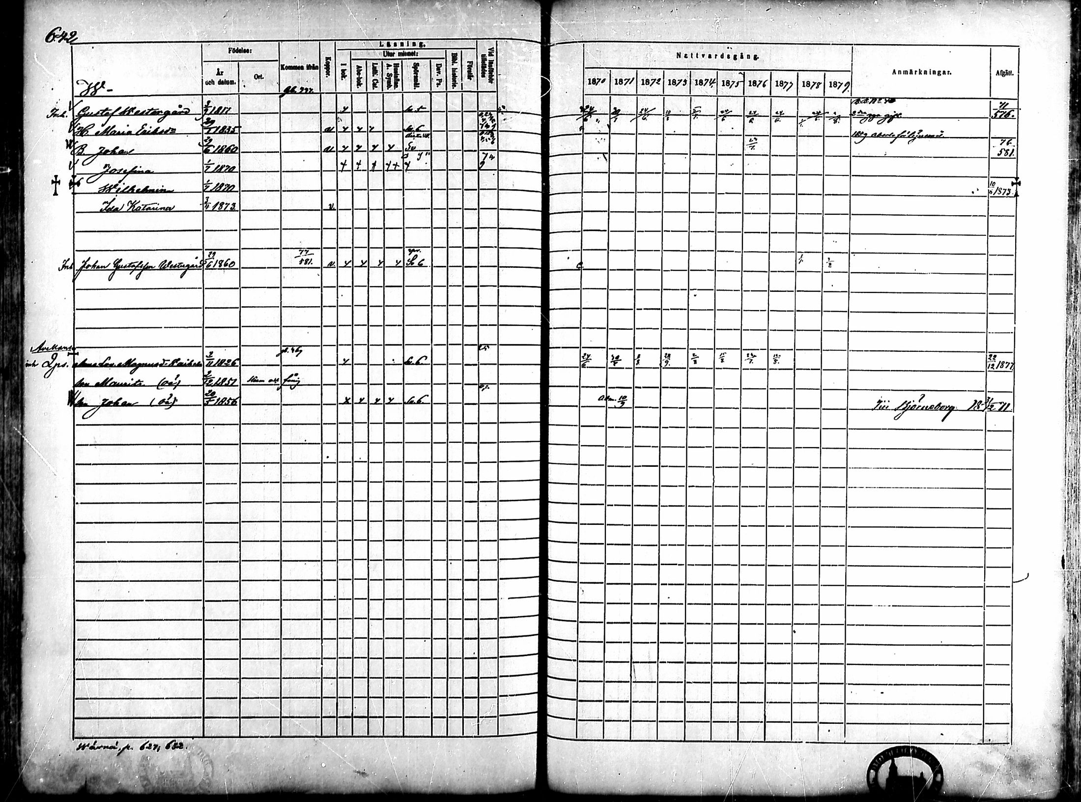 [ ../kirjat/Kirkonkirjat/ahlainen/rippikirja_1870-1879_mko14-35/kuvat/563.jpg ]