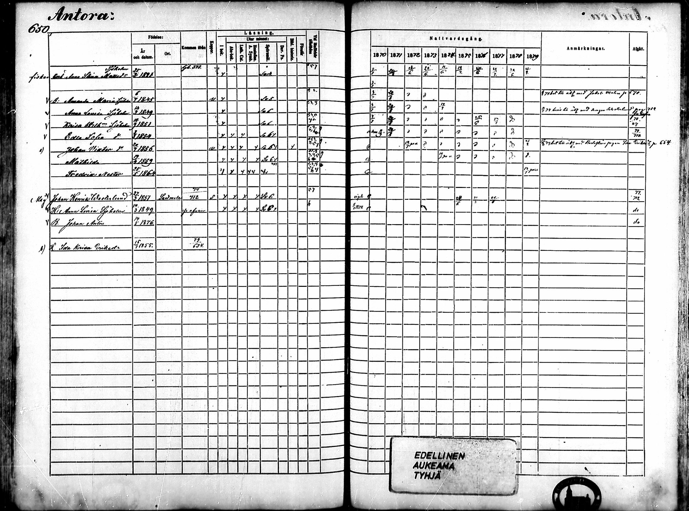 [ ../kirjat/Kirkonkirjat/ahlainen/rippikirja_1870-1879_mko14-35/kuvat/568.jpg ]