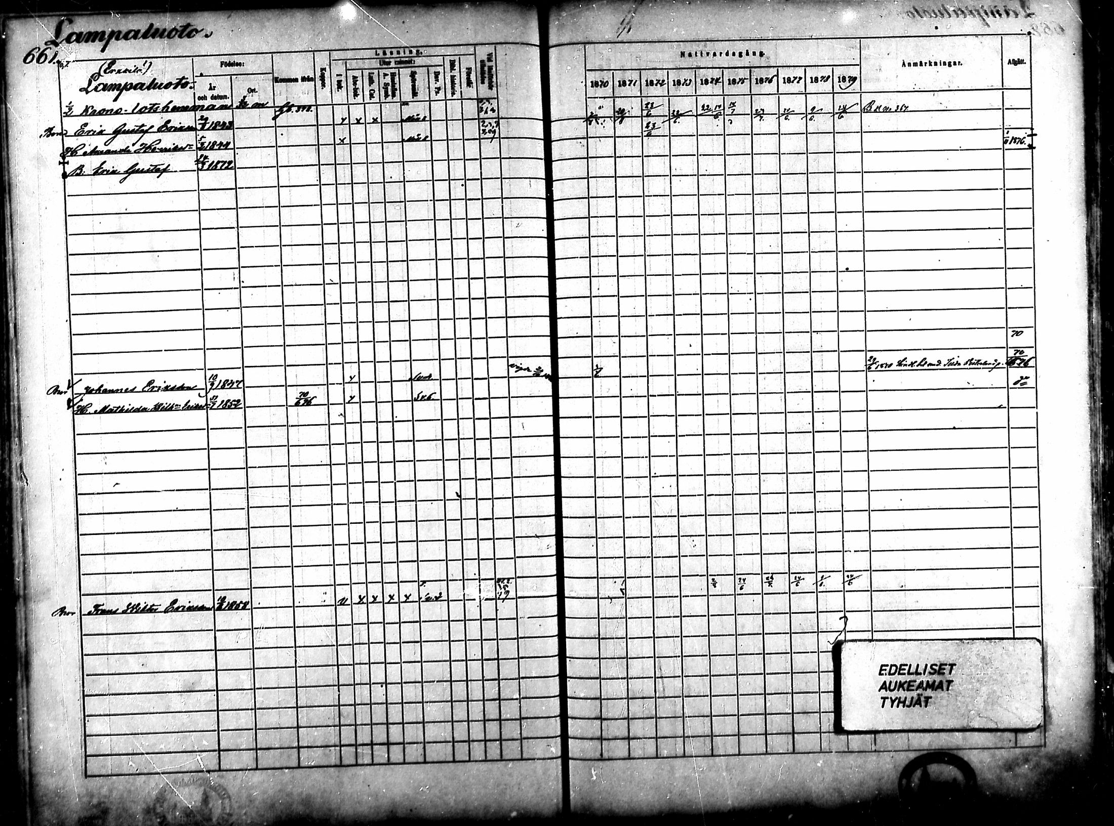[ ../kirjat/Kirkonkirjat/ahlainen/rippikirja_1870-1879_mko14-35/kuvat/577.jpg ]