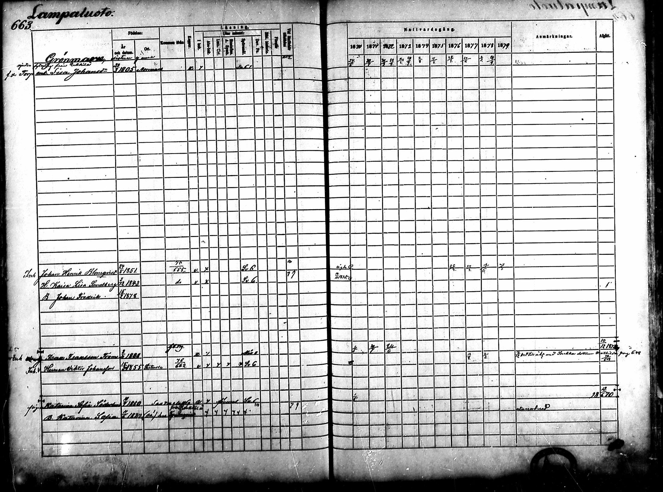 [ ../kirjat/Kirkonkirjat/ahlainen/rippikirja_1870-1879_mko14-35/kuvat/579.jpg ]