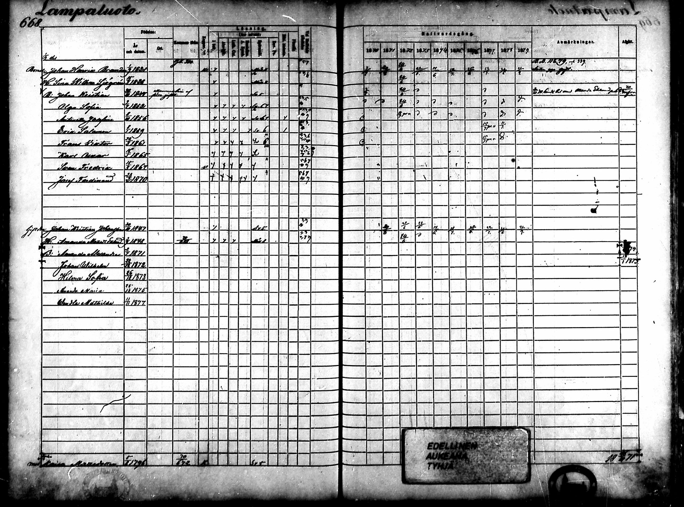 [ ../kirjat/Kirkonkirjat/ahlainen/rippikirja_1870-1879_mko14-35/kuvat/583.jpg ]