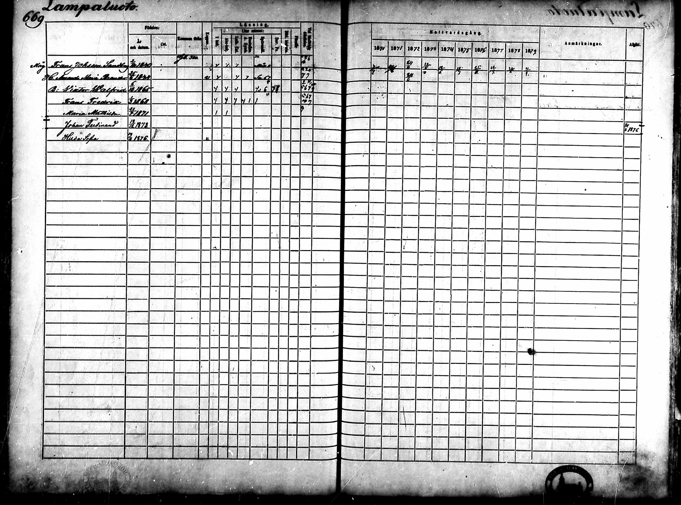 [ ../kirjat/Kirkonkirjat/ahlainen/rippikirja_1870-1879_mko14-35/kuvat/584.jpg ]
