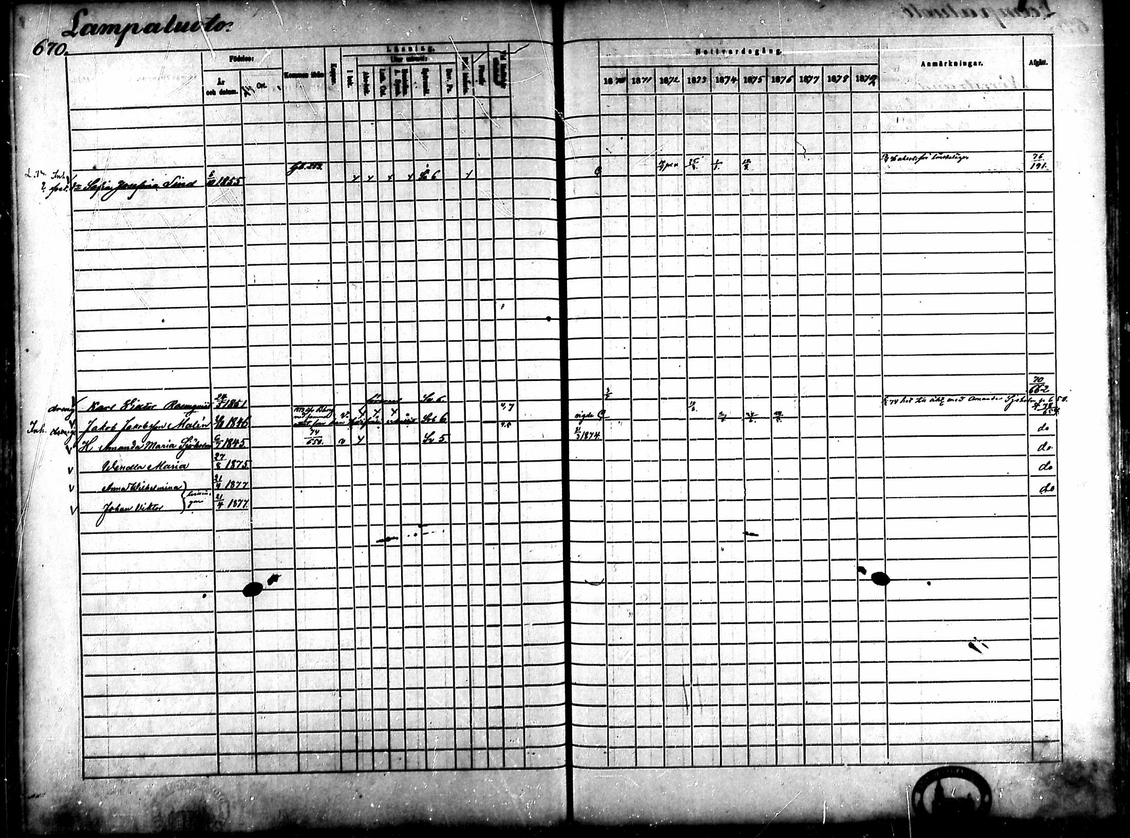 [ ../kirjat/Kirkonkirjat/ahlainen/rippikirja_1870-1879_mko14-35/kuvat/585.jpg ]