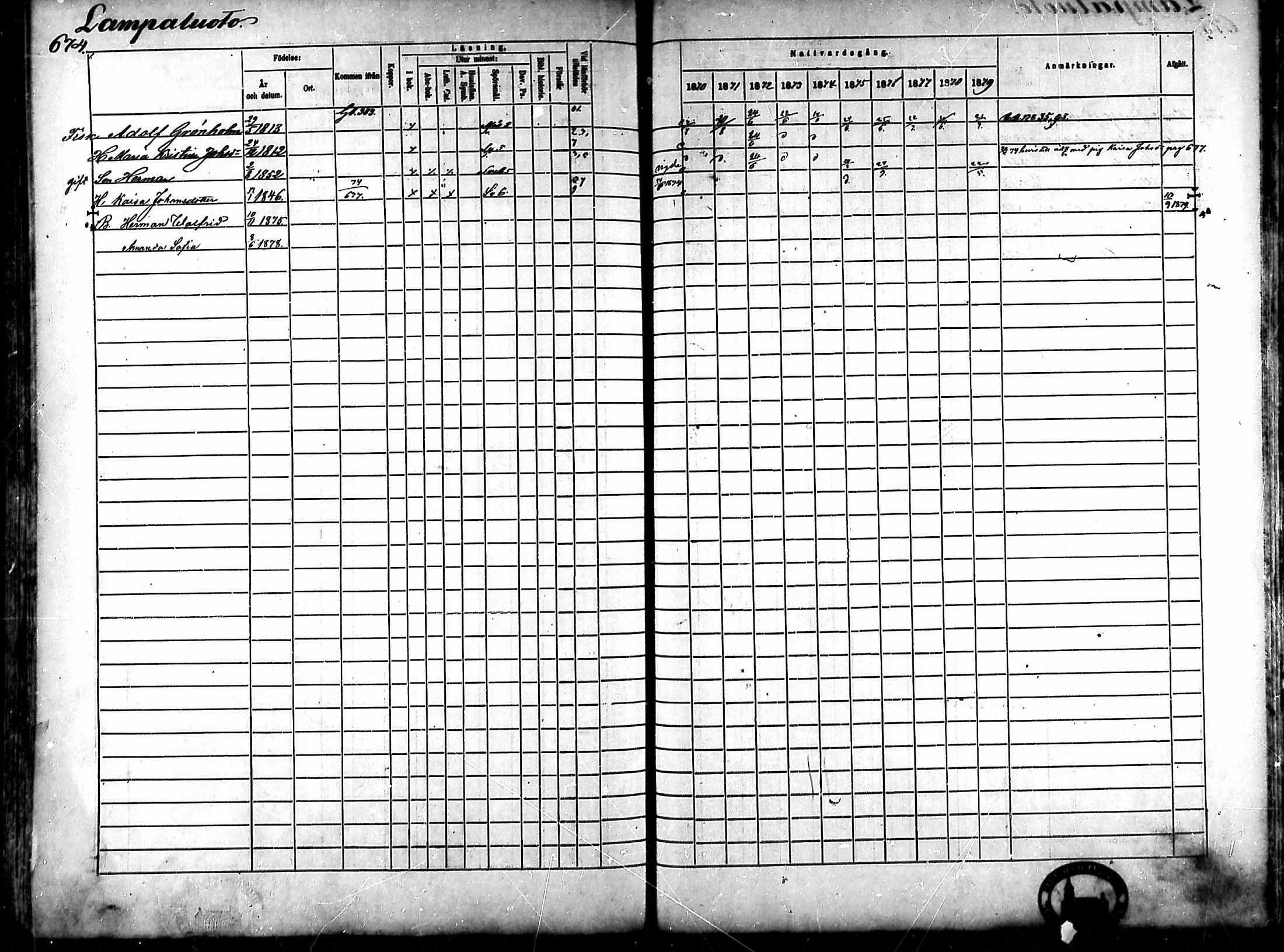 [ ../kirjat/Kirkonkirjat/ahlainen/rippikirja_1870-1879_mko14-35/kuvat/589.jpg ]