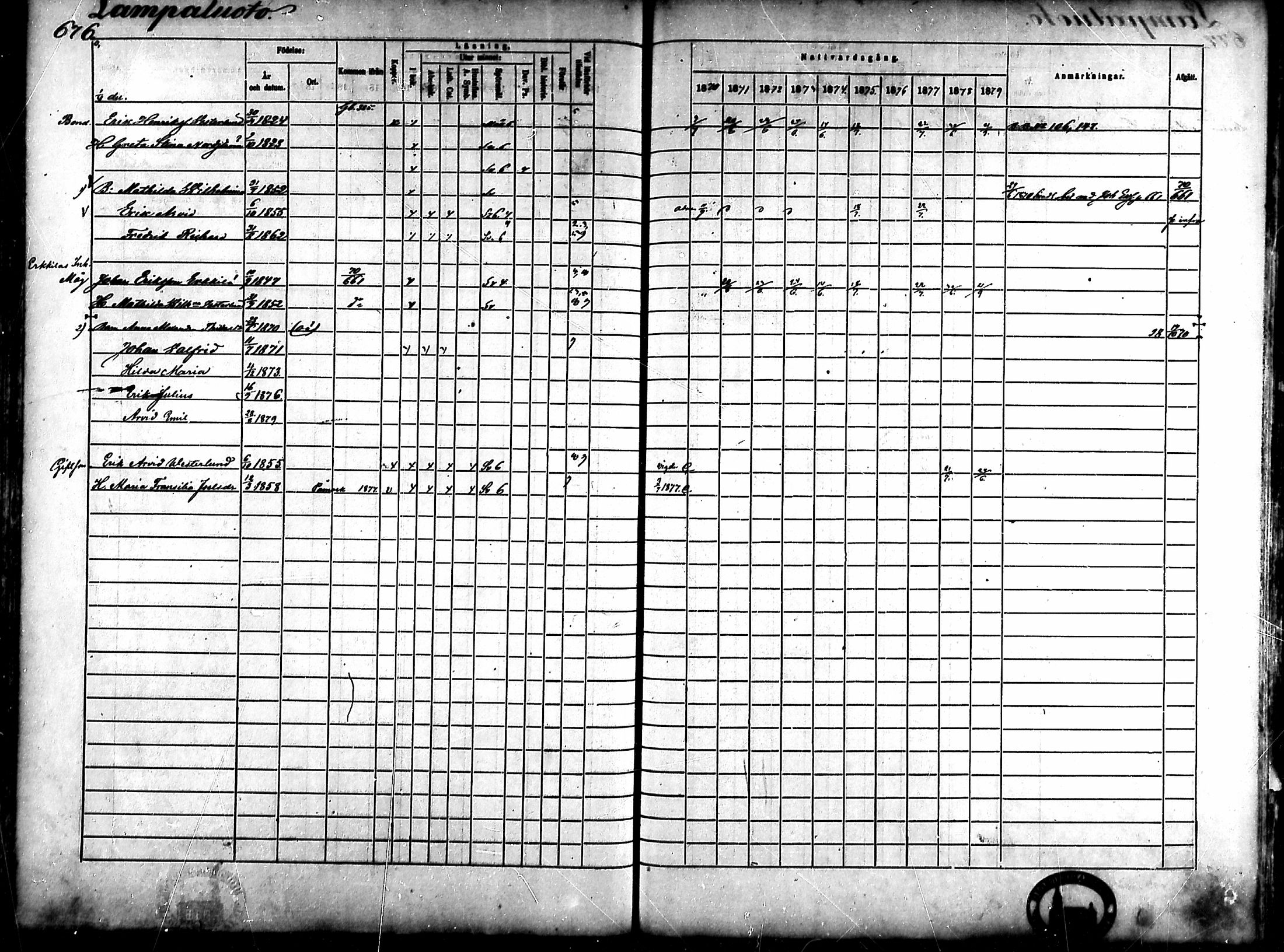 [ ../kirjat/Kirkonkirjat/ahlainen/rippikirja_1870-1879_mko14-35/kuvat/591.jpg ]