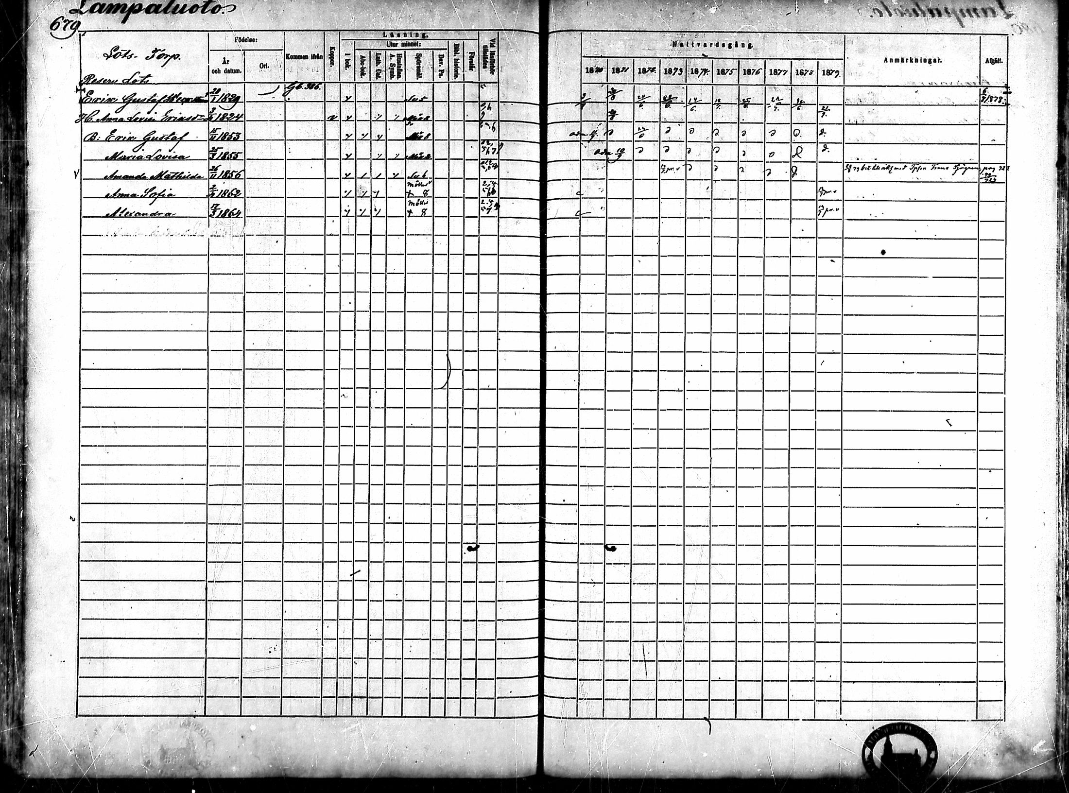 [ ../kirjat/Kirkonkirjat/ahlainen/rippikirja_1870-1879_mko14-35/kuvat/594.jpg ]