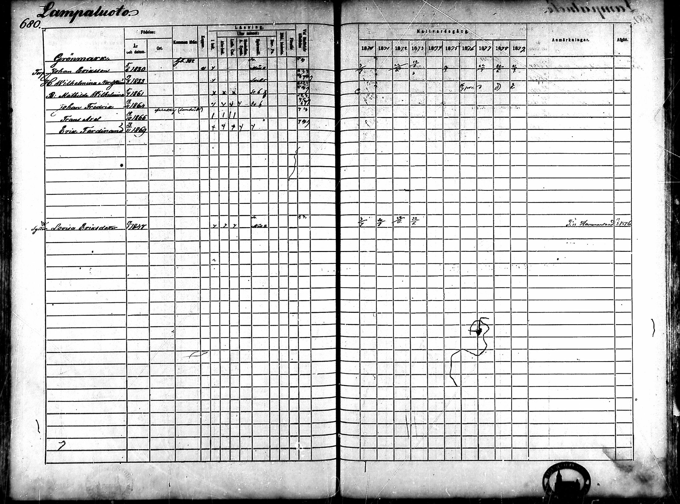 [ ../kirjat/Kirkonkirjat/ahlainen/rippikirja_1870-1879_mko14-35/kuvat/595.jpg ]