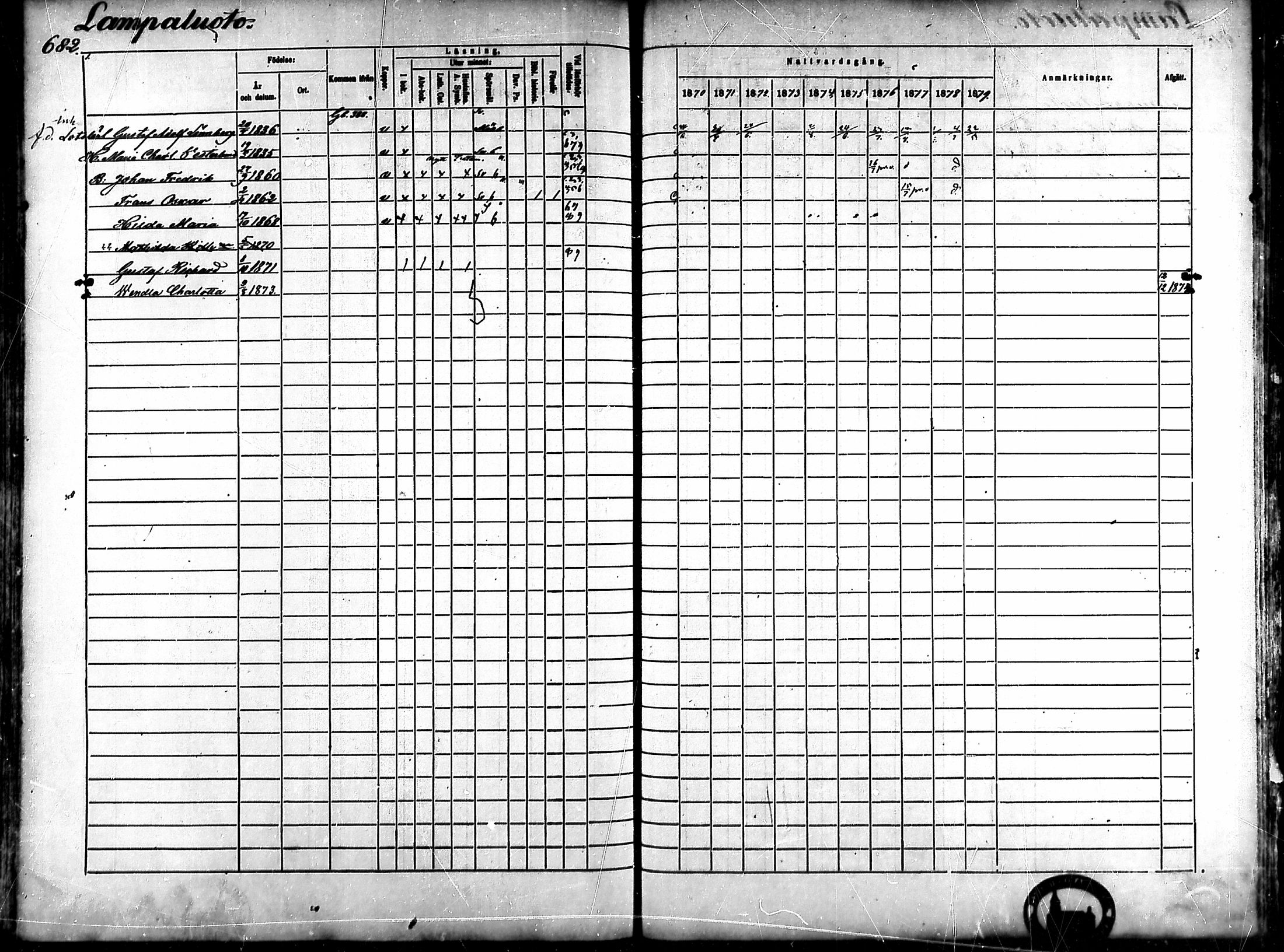 [ ../kirjat/Kirkonkirjat/ahlainen/rippikirja_1870-1879_mko14-35/kuvat/597.jpg ]