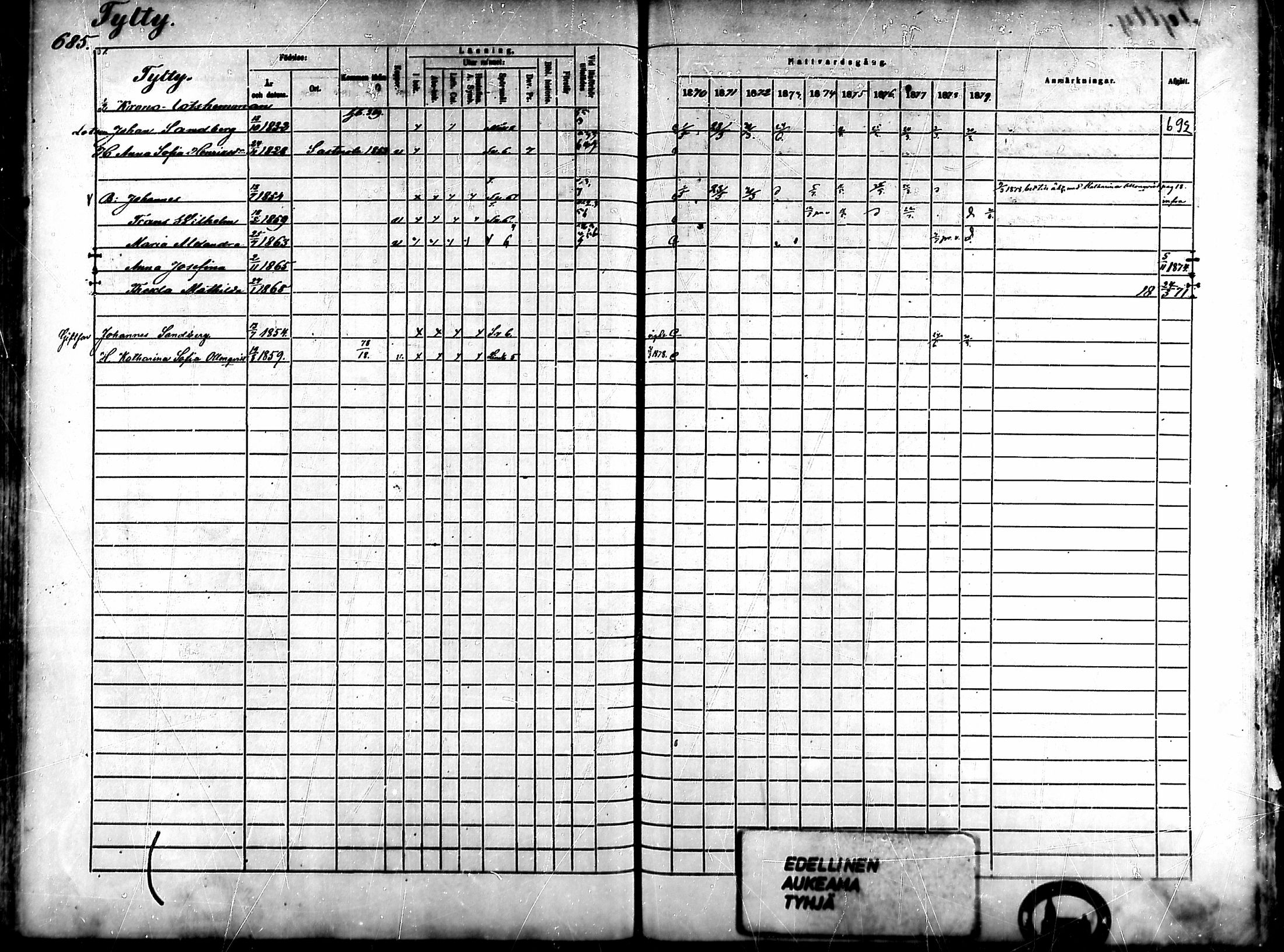[ ../kirjat/Kirkonkirjat/ahlainen/rippikirja_1870-1879_mko14-35/kuvat/599.jpg ]