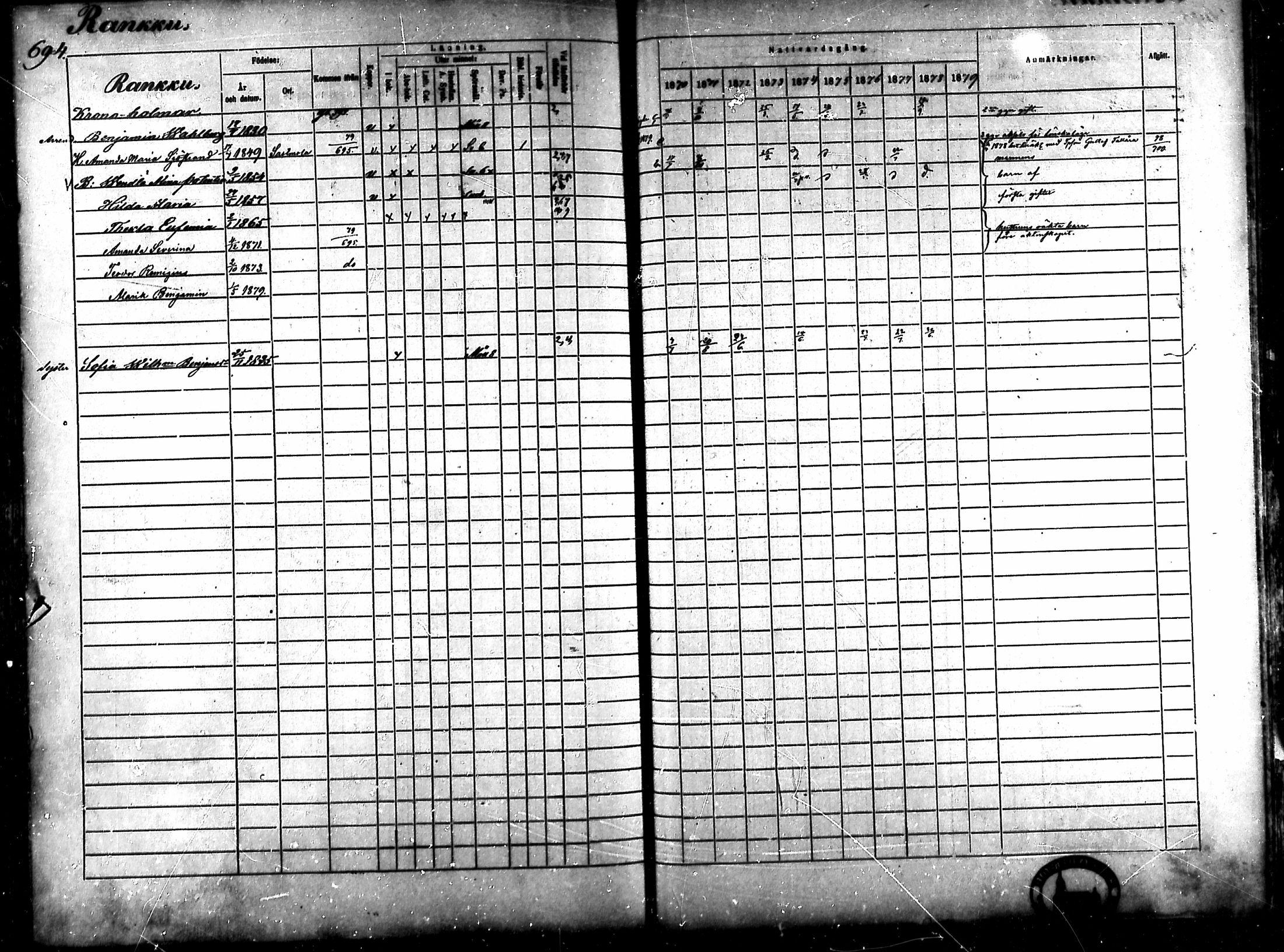 [ ../kirjat/Kirkonkirjat/ahlainen/rippikirja_1870-1879_mko14-35/kuvat/607.jpg ]