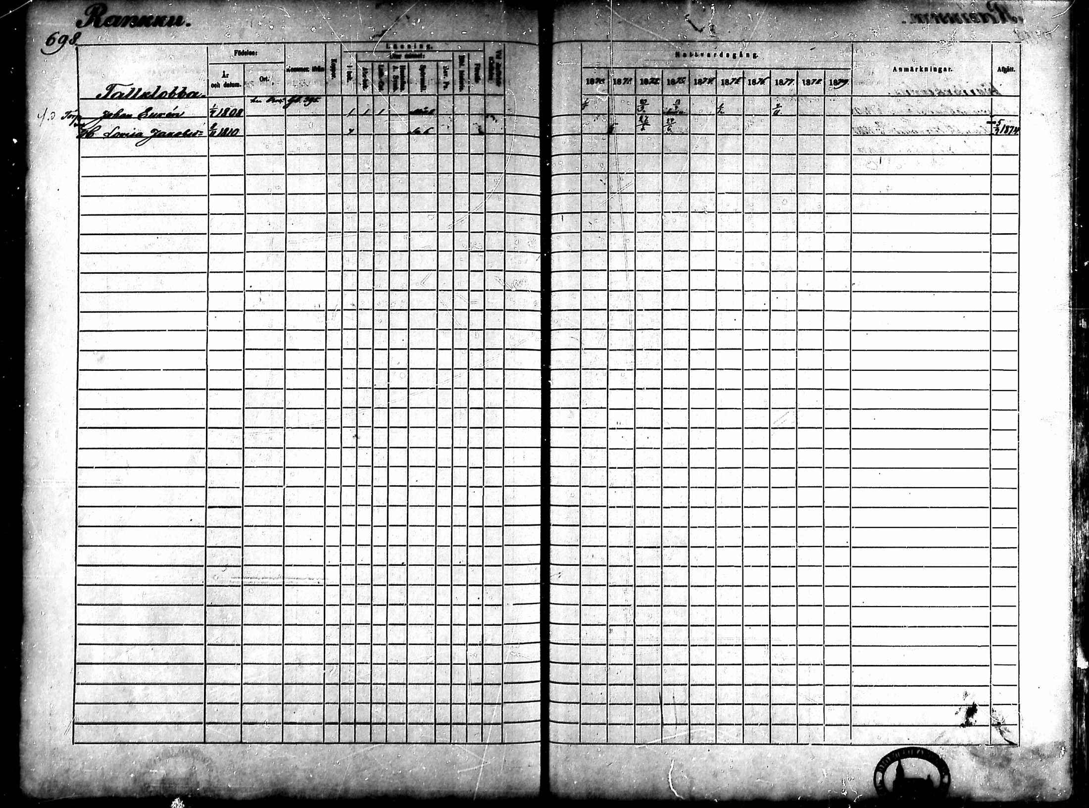 [ ../kirjat/Kirkonkirjat/ahlainen/rippikirja_1870-1879_mko14-35/kuvat/611.jpg ]