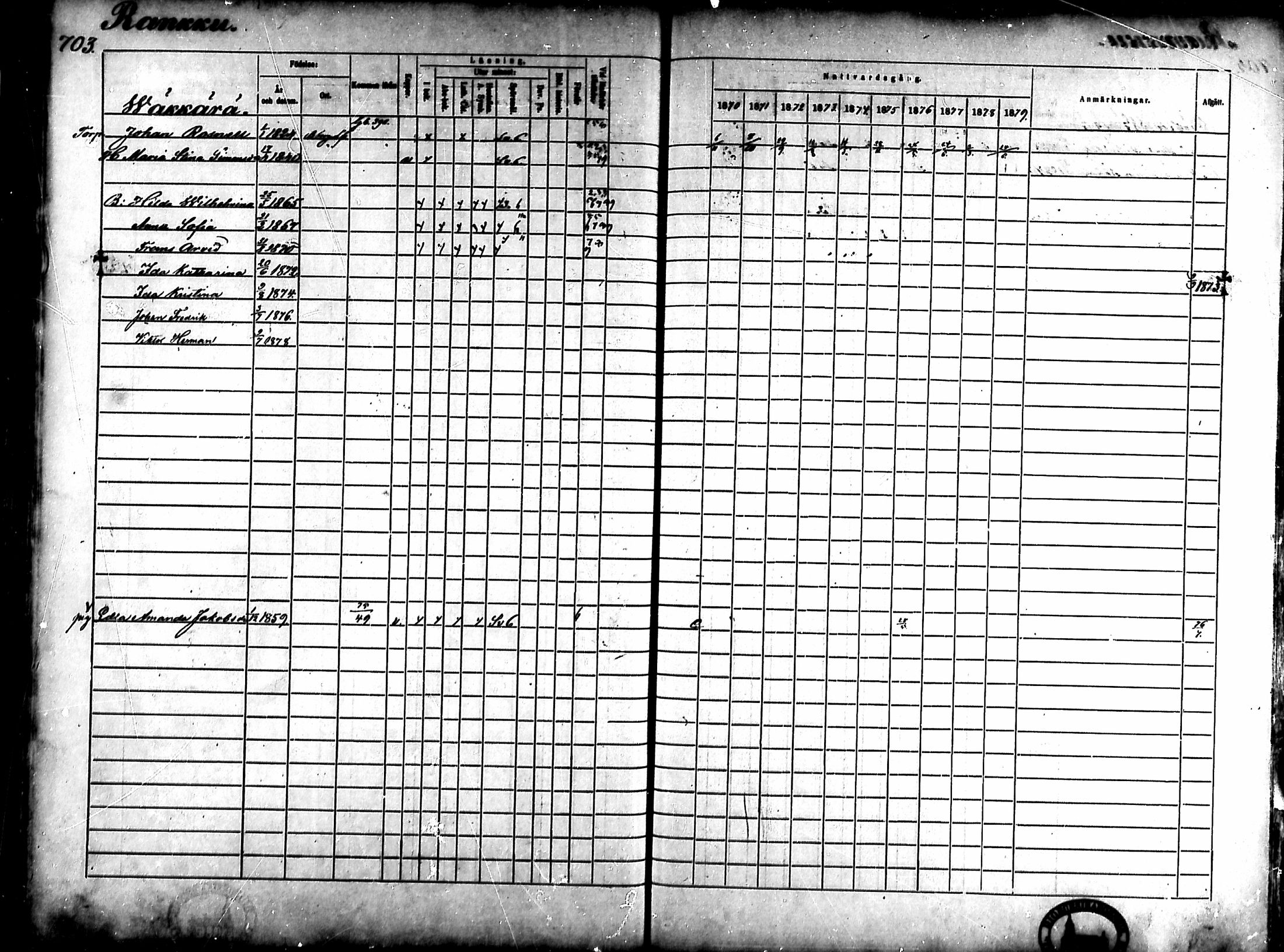 [ ../kirjat/Kirkonkirjat/ahlainen/rippikirja_1870-1879_mko14-35/kuvat/616.jpg ]