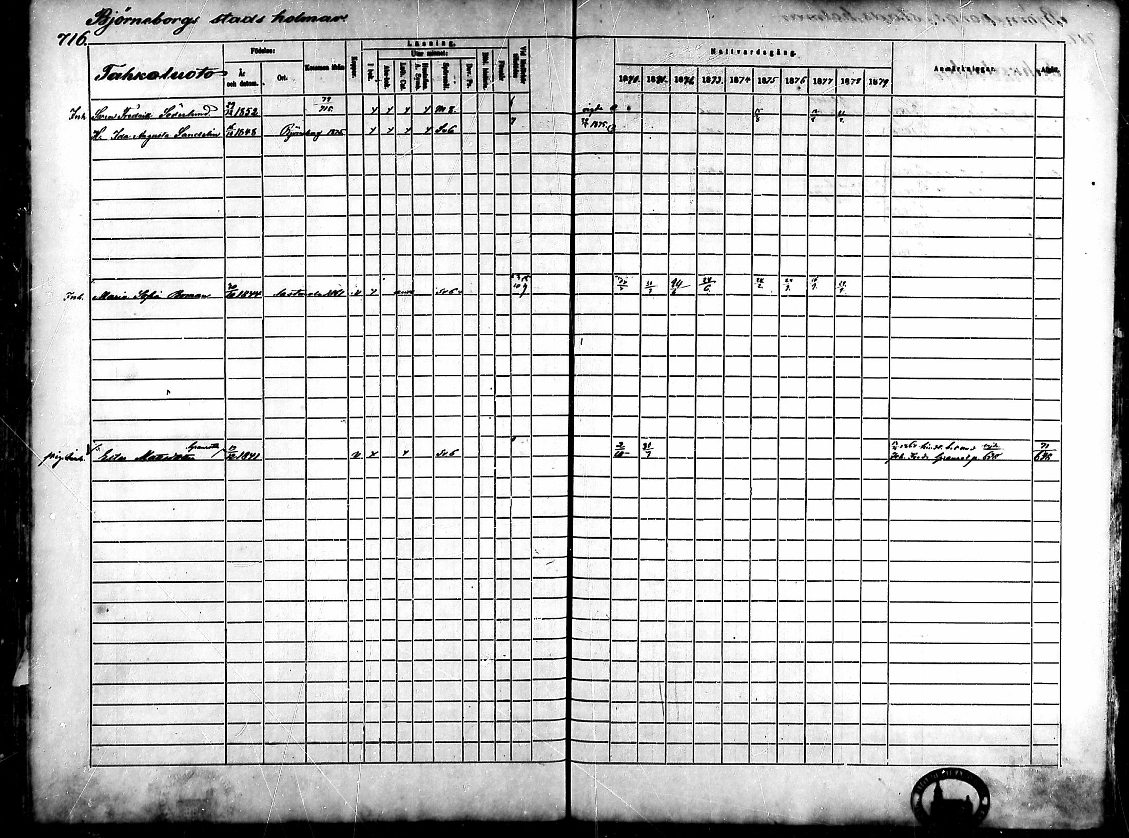 [ ../kirjat/Kirkonkirjat/ahlainen/rippikirja_1870-1879_mko14-35/kuvat/628.jpg ]