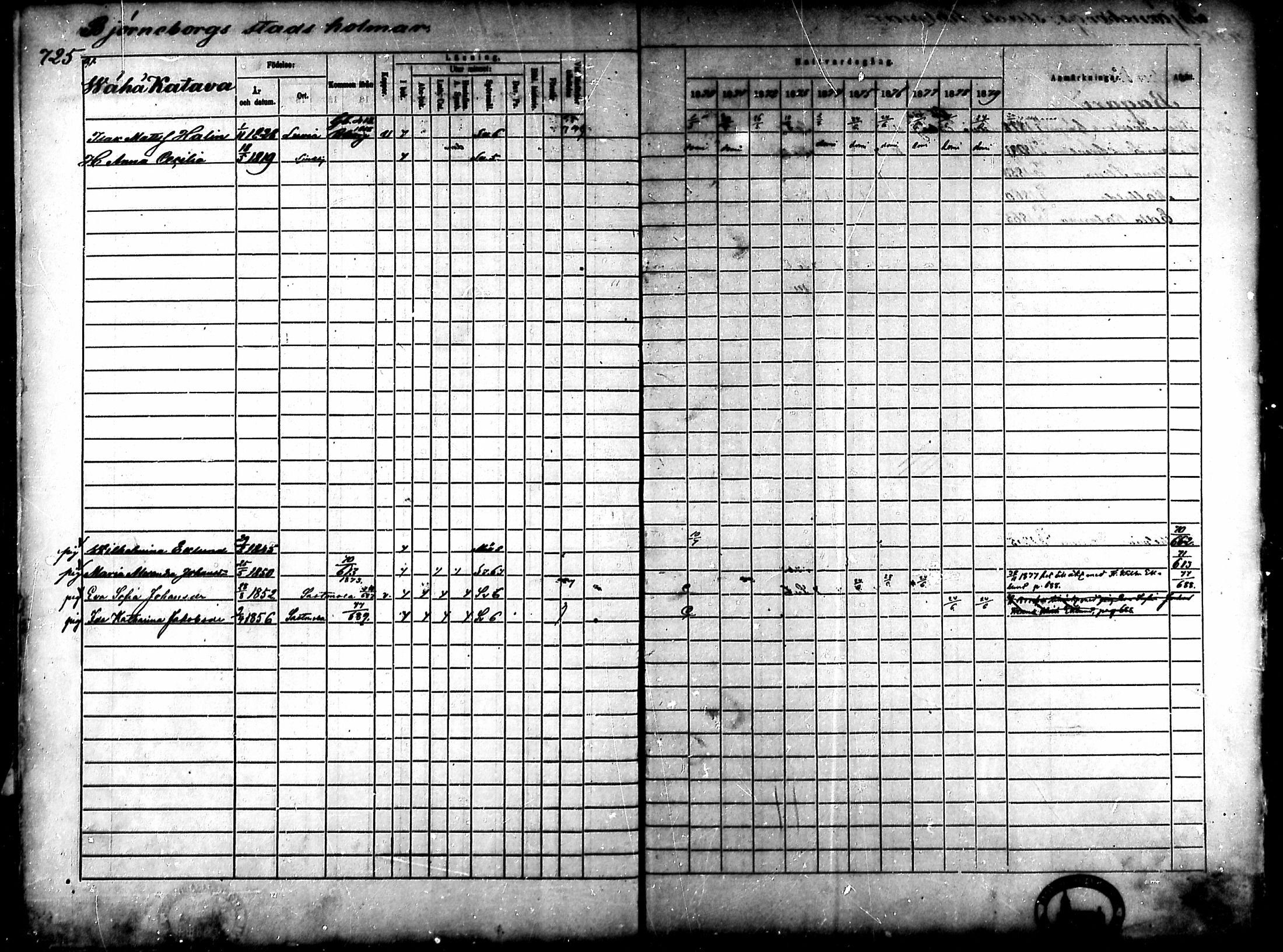 [ ../kirjat/Kirkonkirjat/ahlainen/rippikirja_1870-1879_mko14-35/kuvat/637.jpg ]