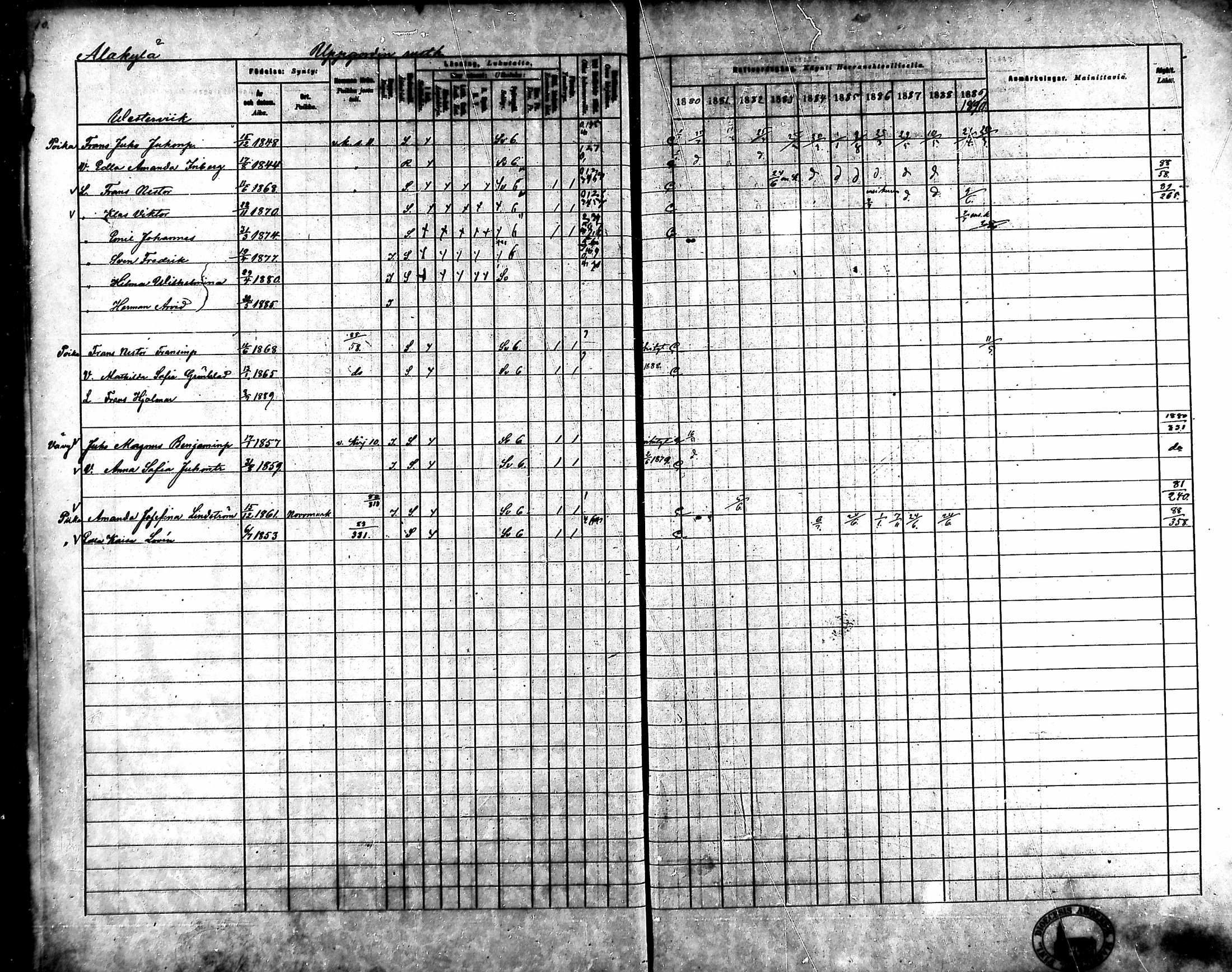 [ ../kirjat/Kirkonkirjat/ahlainen/rippikirja_1880-1889_mko36-59/kuvat/10.jpg ]