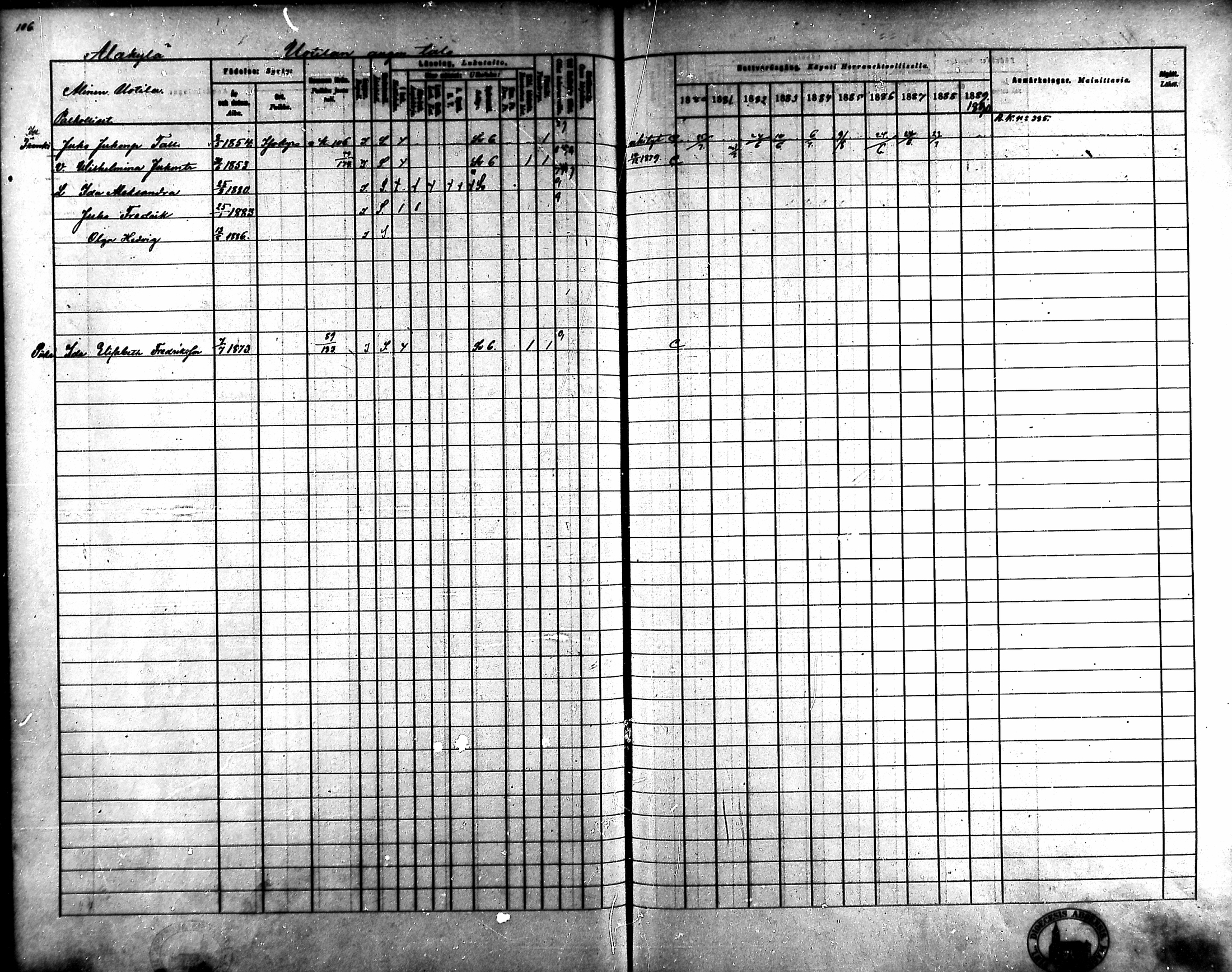[ ../kirjat/Kirkonkirjat/ahlainen/rippikirja_1880-1889_mko36-59/kuvat/101.jpg ]