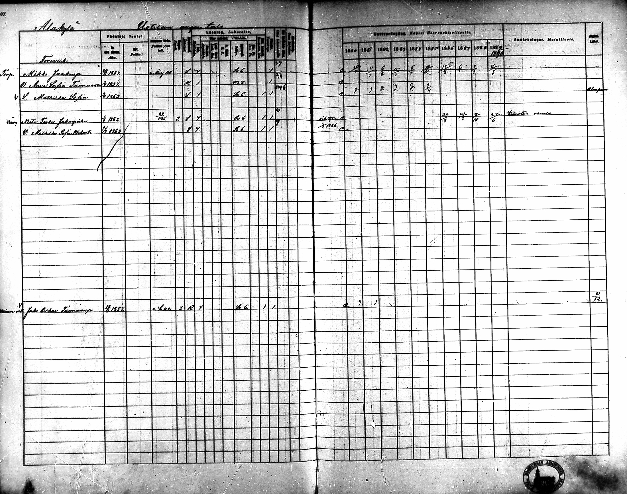 [ ../kirjat/Kirkonkirjat/ahlainen/rippikirja_1880-1889_mko36-59/kuvat/106.jpg ]