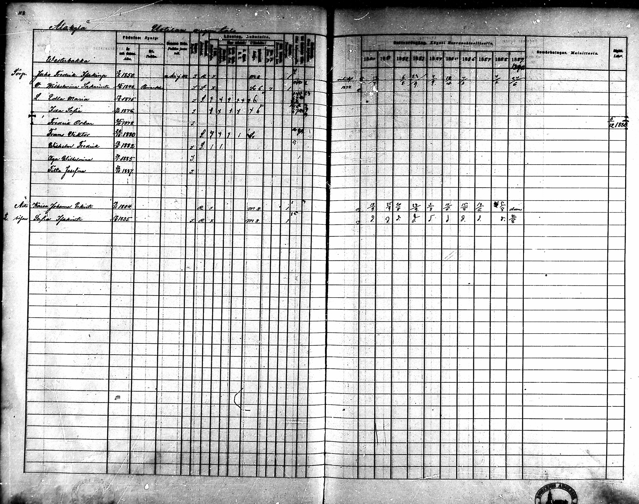 [ ../kirjat/Kirkonkirjat/ahlainen/rippikirja_1880-1889_mko36-59/kuvat/108.jpg ]