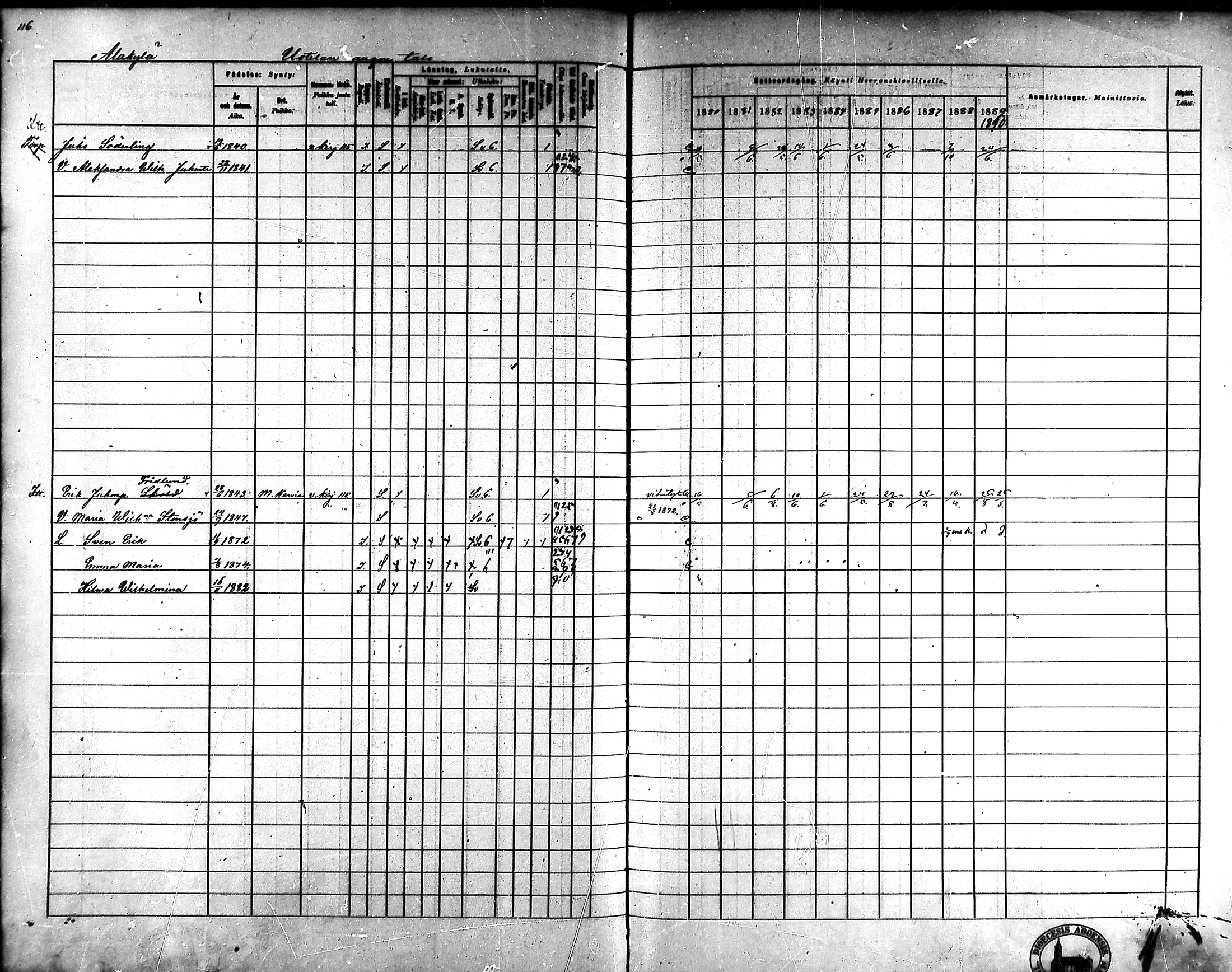 [ ../kirjat/Kirkonkirjat/ahlainen/rippikirja_1880-1889_mko36-59/kuvat/111.jpg ]