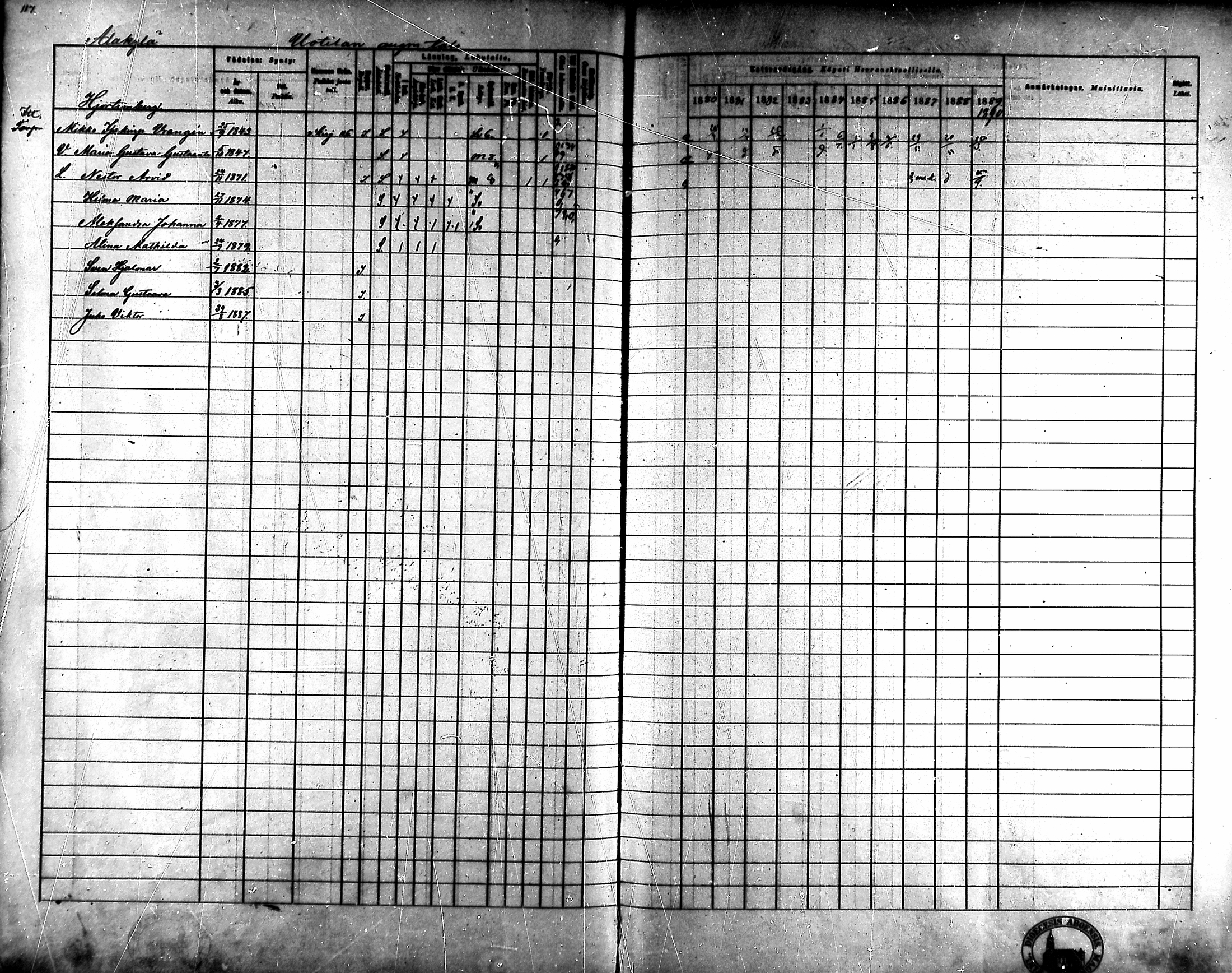 [ ../kirjat/Kirkonkirjat/ahlainen/rippikirja_1880-1889_mko36-59/kuvat/112.jpg ]