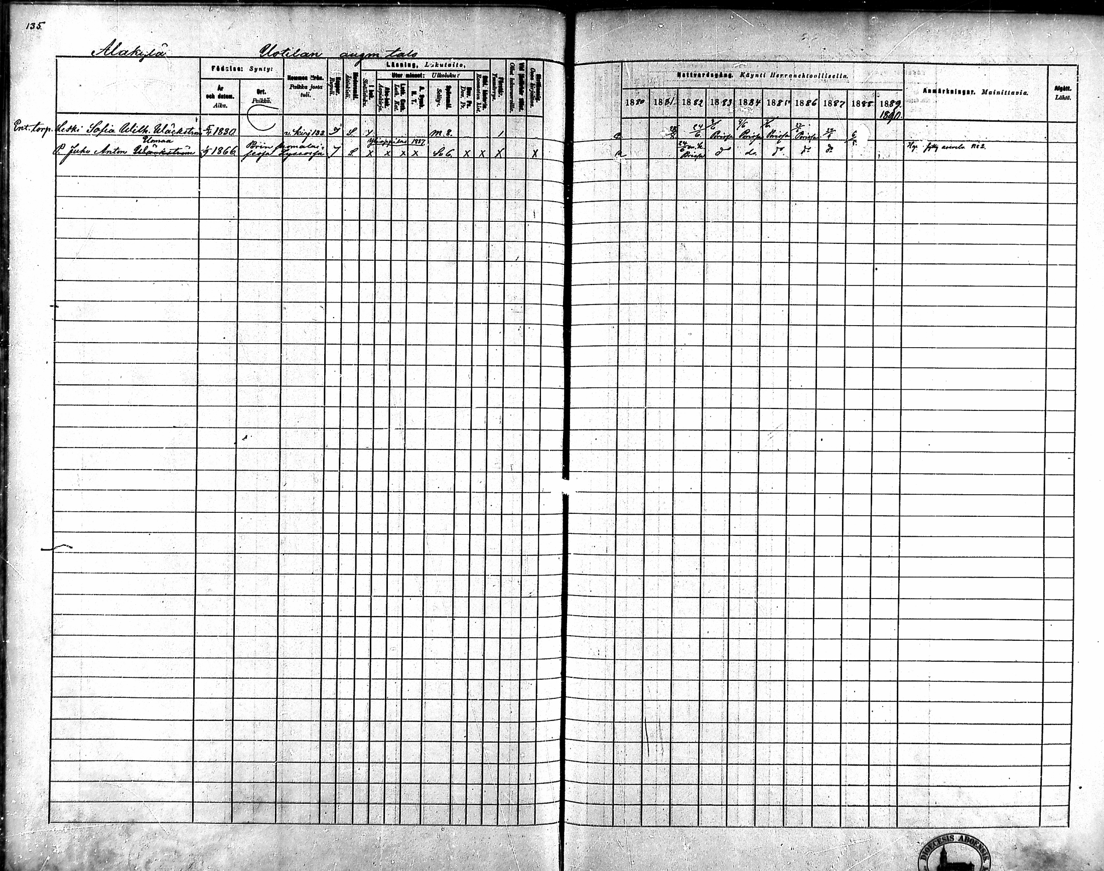 [ ../kirjat/Kirkonkirjat/ahlainen/rippikirja_1880-1889_mko36-59/kuvat/127.jpg ]