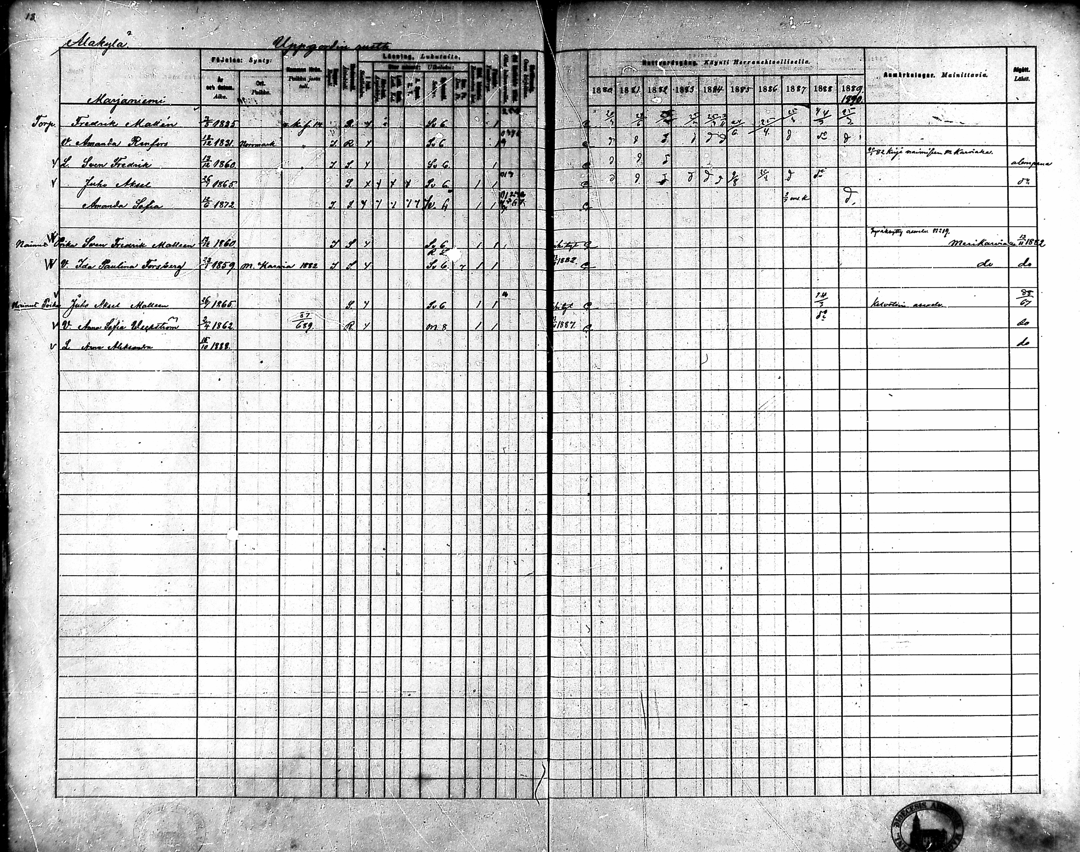 [ ../kirjat/Kirkonkirjat/ahlainen/rippikirja_1880-1889_mko36-59/kuvat/13.jpg ]