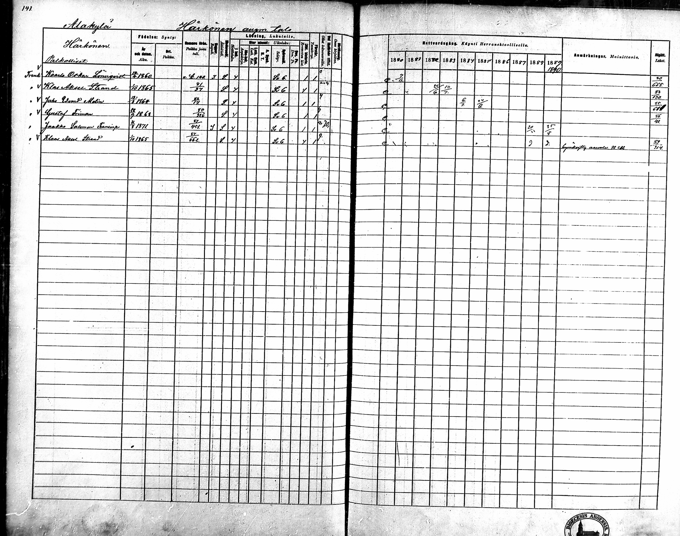 [ ../kirjat/Kirkonkirjat/ahlainen/rippikirja_1880-1889_mko36-59/kuvat/132.jpg ]